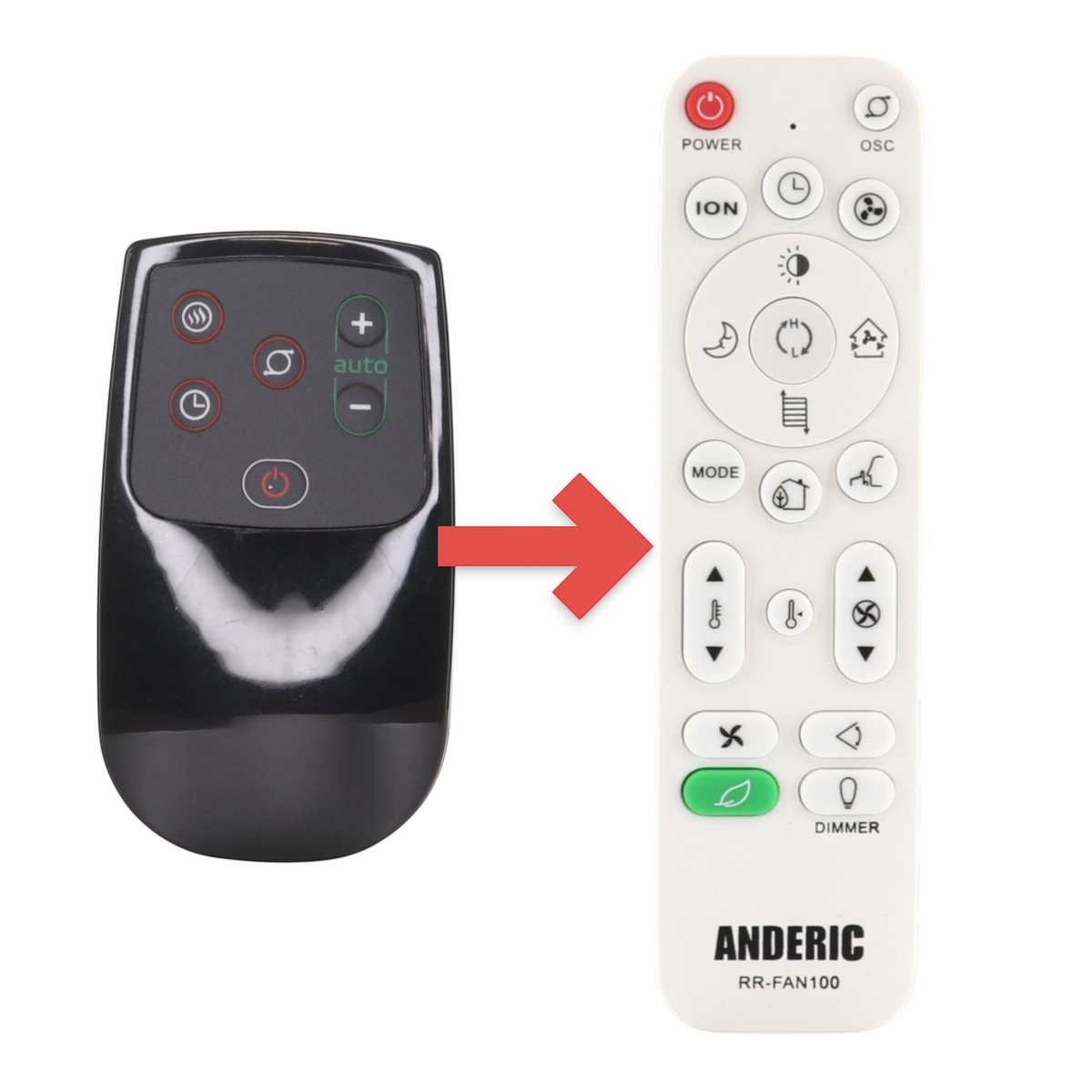 Anderic RRFAN100A black remote control for Lasko space heaters with intuitive button layout and power icon
