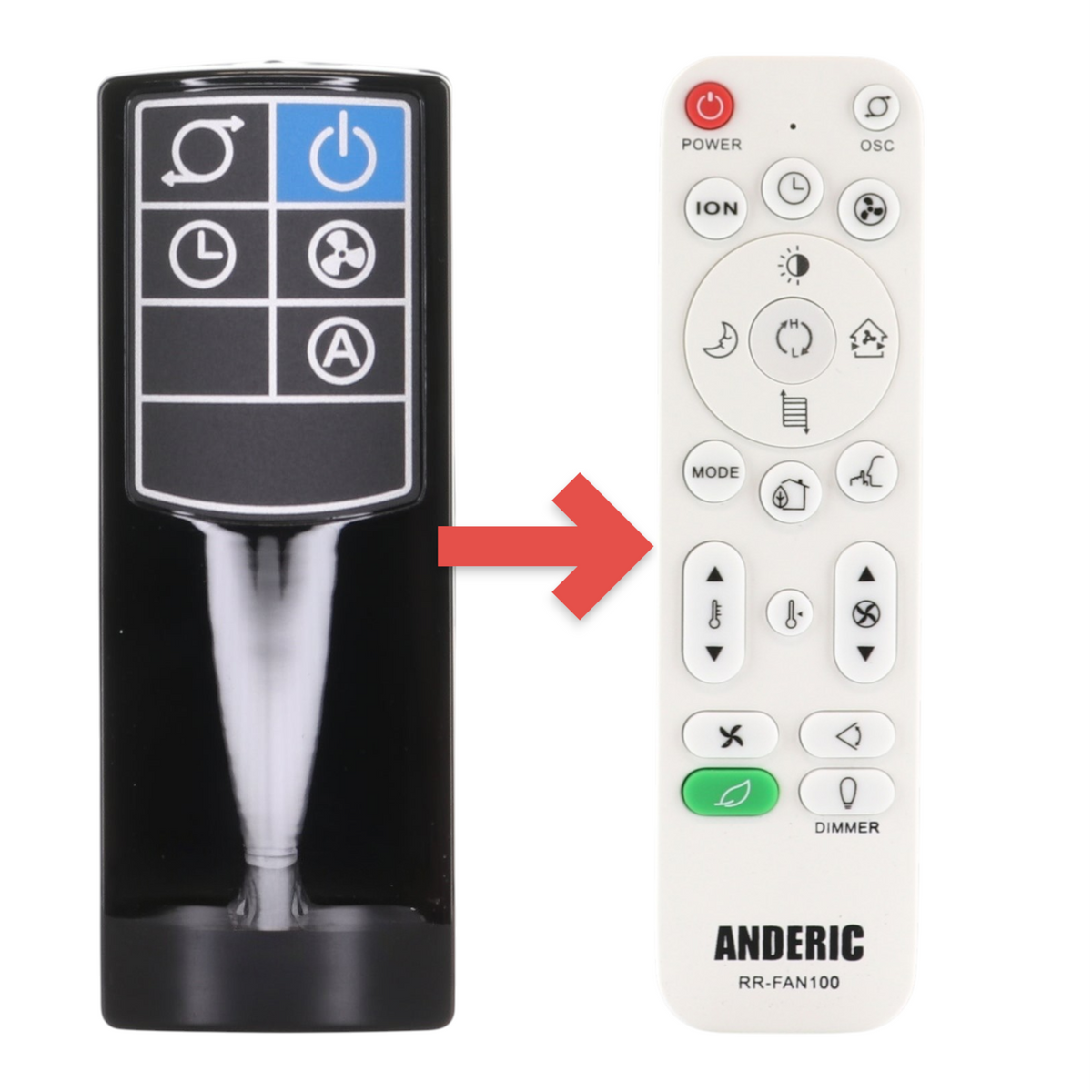 Anderic RRFAN100A replacement remote control for Lasko tower fans with power, oscillation, and auto mode buttons.
