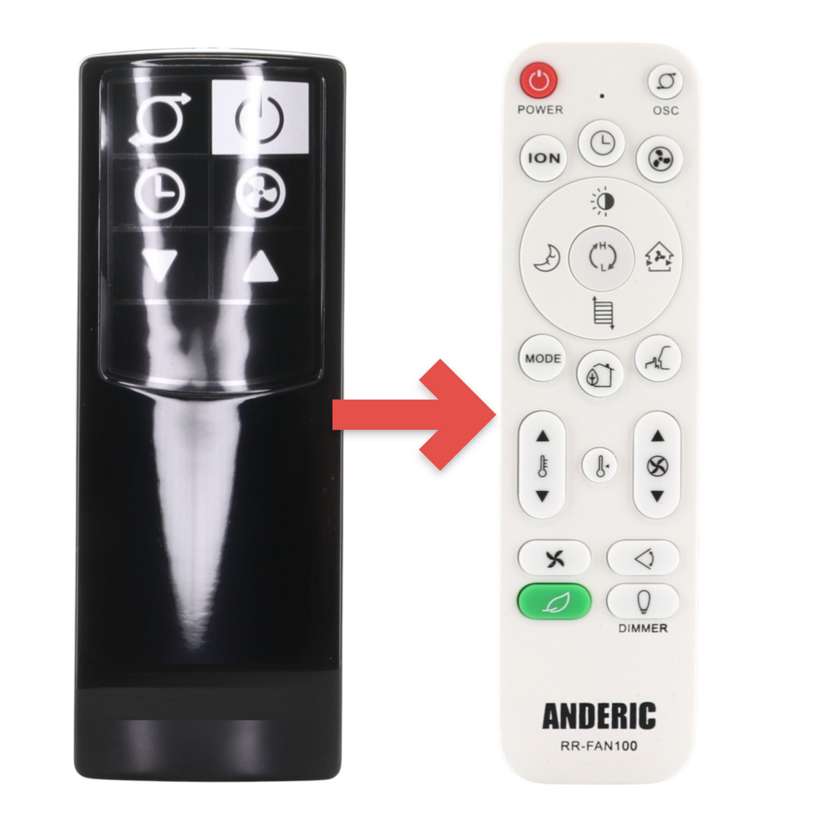 Anderic RRFAN100A black infrared remote control for Lasko tower fans with power, speed, and oscillation buttons.