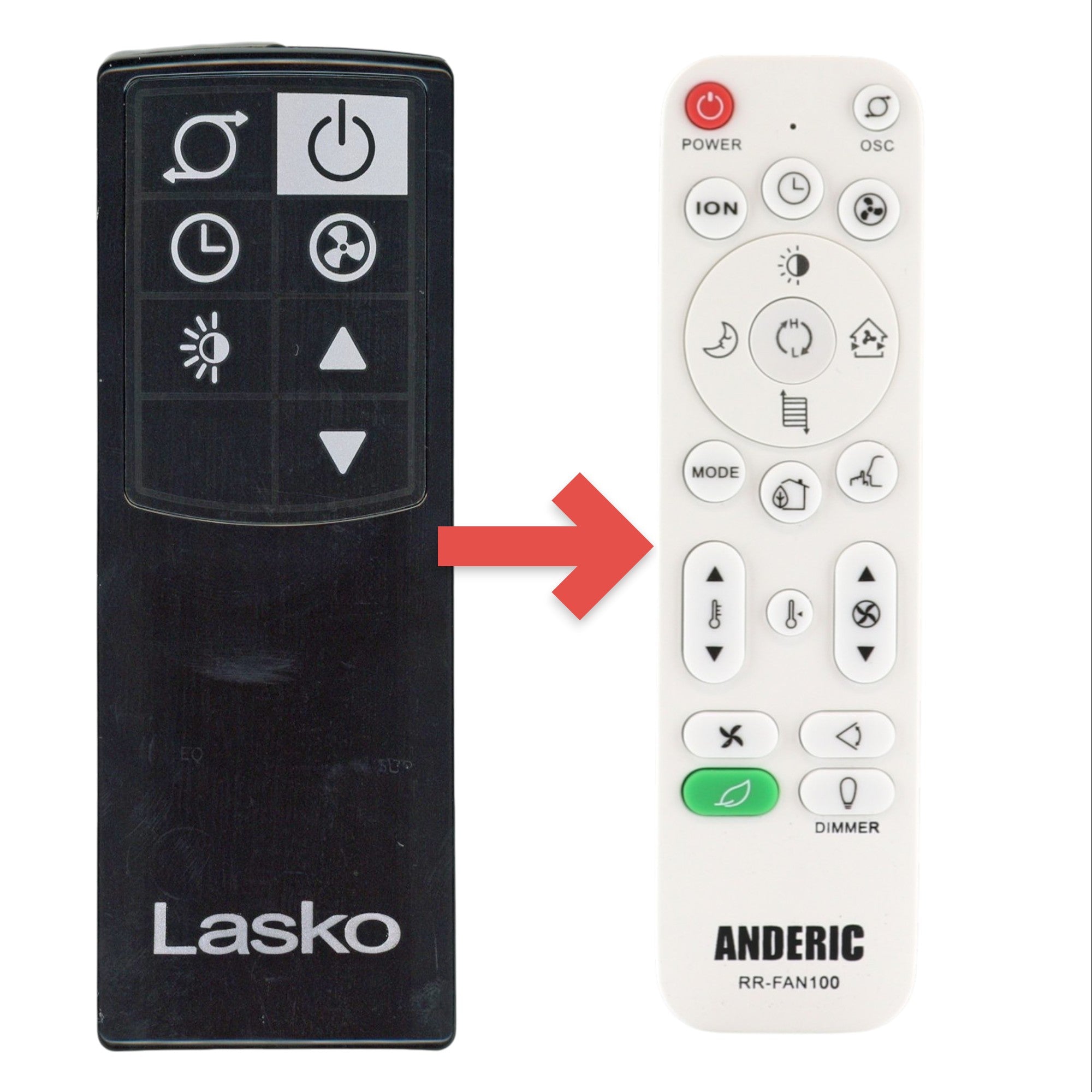 Lasko 2033692 Control remoto para ventilador vertical | Infrarrojo – 2033692