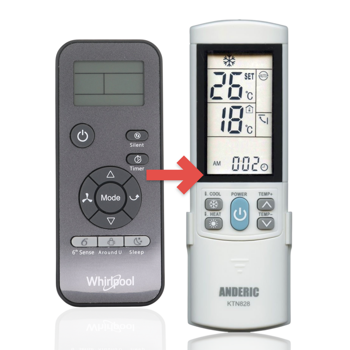 Anderic replacement remote control for Whirlpool air conditioner units featuring a grey finish and backlit LCD screen