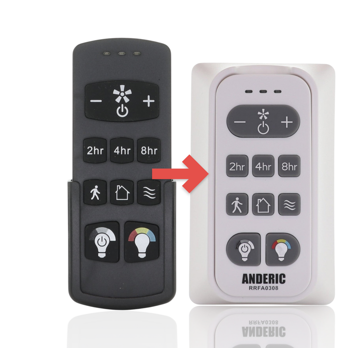 Anderic ceiling fan remote control kit with black and white handheld units featuring speed, timer, and light controls.
