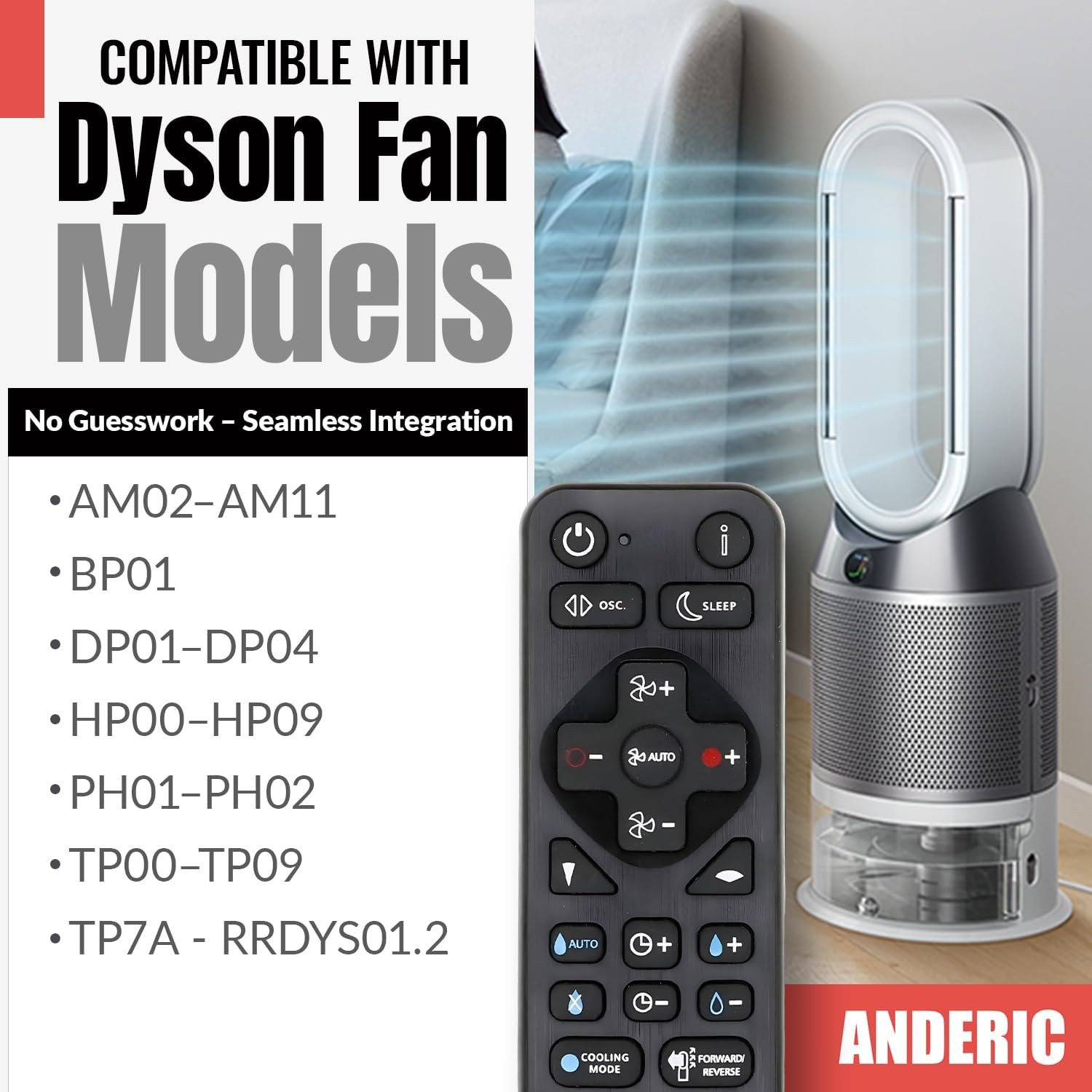 Télécommande universelle Anderic RRDYS01.2 avec fonction d'apprentissage pour ventilateurs Dyson | HP00 HP01 AM02 AM03 AM07 AM08 AM09 DP01 DP03 TP02 TP03 et plus