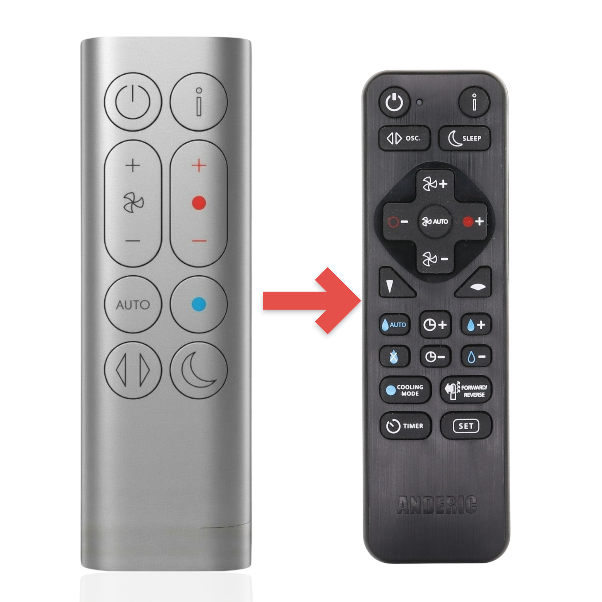 Substitute for Dyson GEN1 HP1/HP10 Purifier Hot+Cool Fan Remote Contro