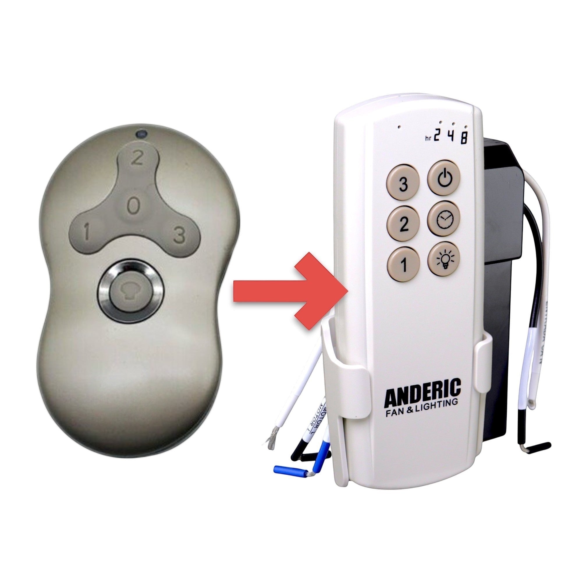 Télécommande pour ventilateur de plafond Hunter 99600 IN2TX28 350 MHz