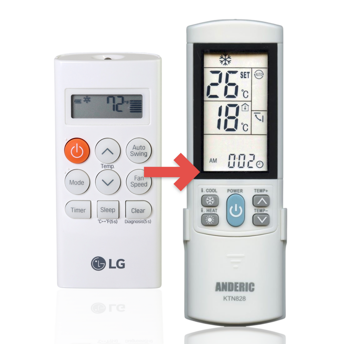 Anderic white replacement remote control for LG portable air conditioners with backlit LCD and function buttons