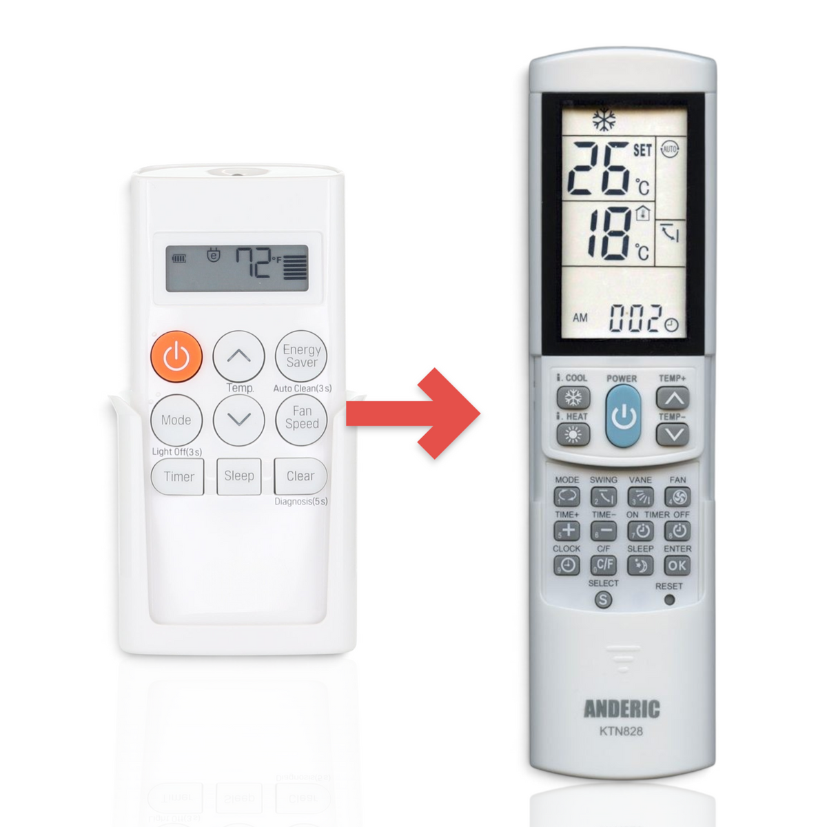 Anderic white universal air conditioner remote control with backlit LCD display and wall mount holder