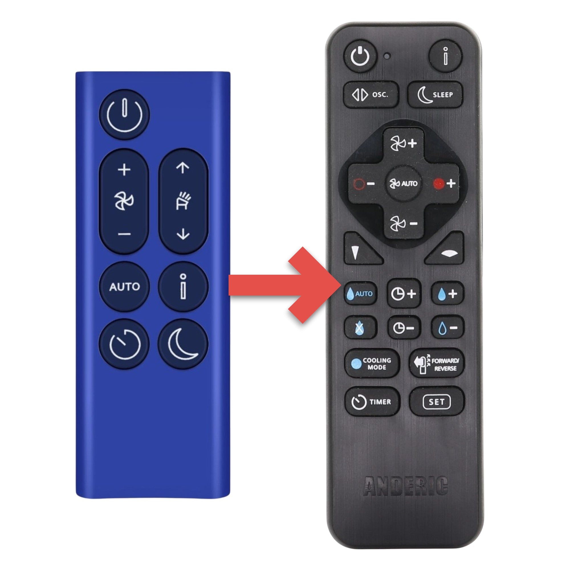 Control remoto para purificador de formaldehído Dyson BP04 / BP03 / BP06 Big+Quiet - 972132-01