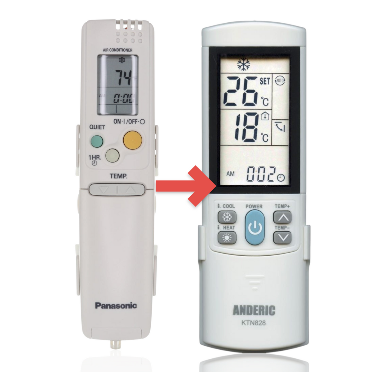 Anderic replacement remote control for Panasonic air conditioners featuring a backlit LCD screen and simple buttons.