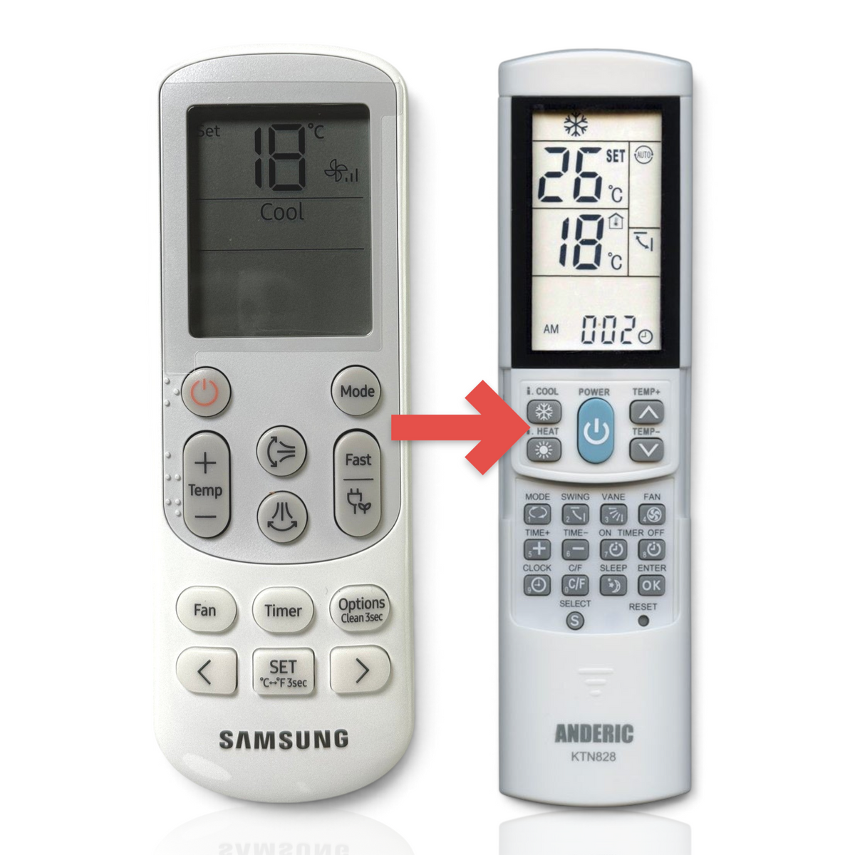 Anderic replacement remote control for Samsung mini split air conditioners with backlit LCD screen and buttons