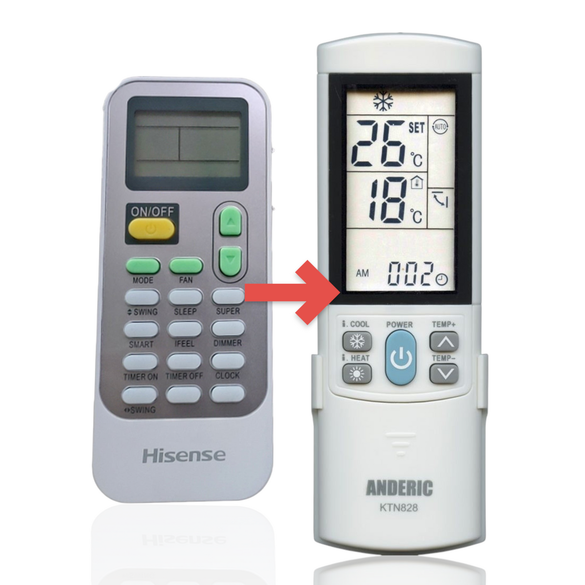 Anderic universal air conditioner remote control with LCD screen and backlit buttons for Hisense units