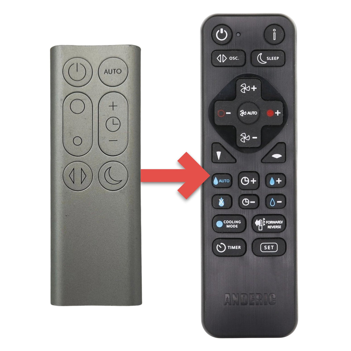 Télécommande pour ventilateur vertical Dyson DP01