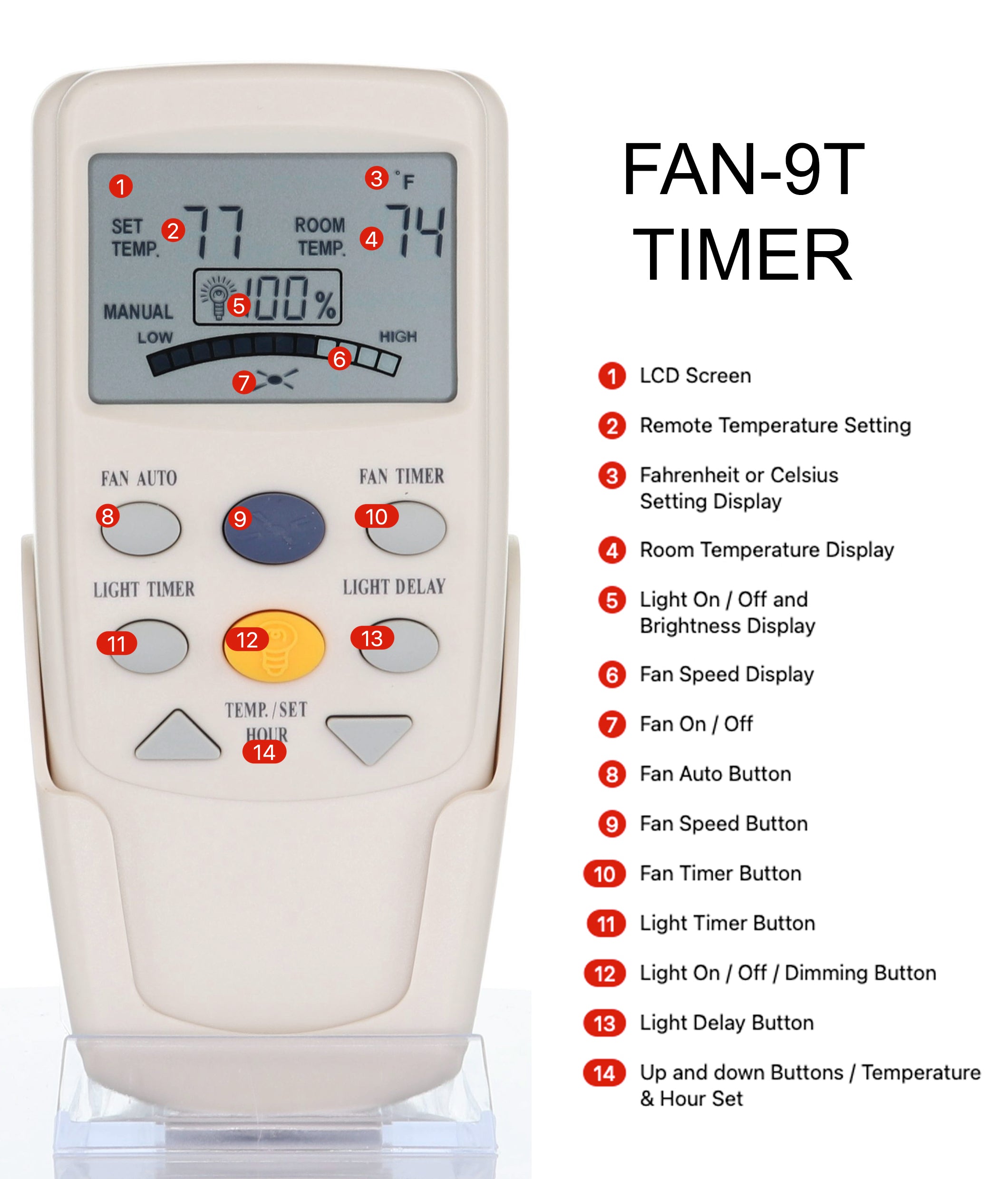 Anderic FAN9T Replacement Thermostatic Ceiling Fan Remote Control with Fan Timer Key | L3HFAN9T, FAN-9T