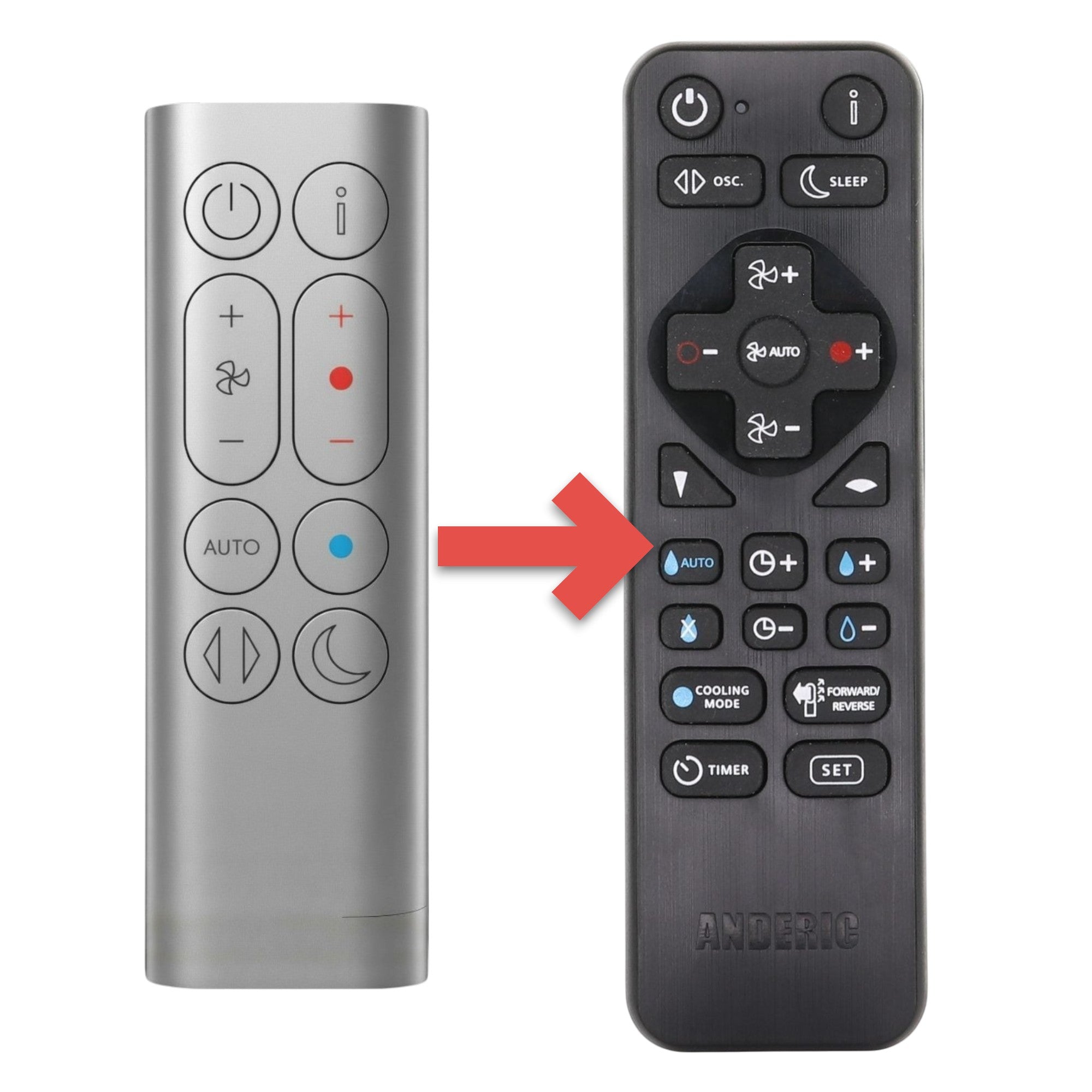 2024年製 dyson Hot & Cool HP10 リモコン無し Substitute for Dyson GEN1 HP10 / HP1 Purifier Hot+Cool Fan Remote Cont