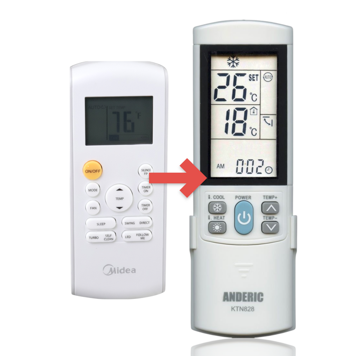 Anderic replacement remote control for Midea mini-split air conditioners with backlit LCD and intuitive buttons
