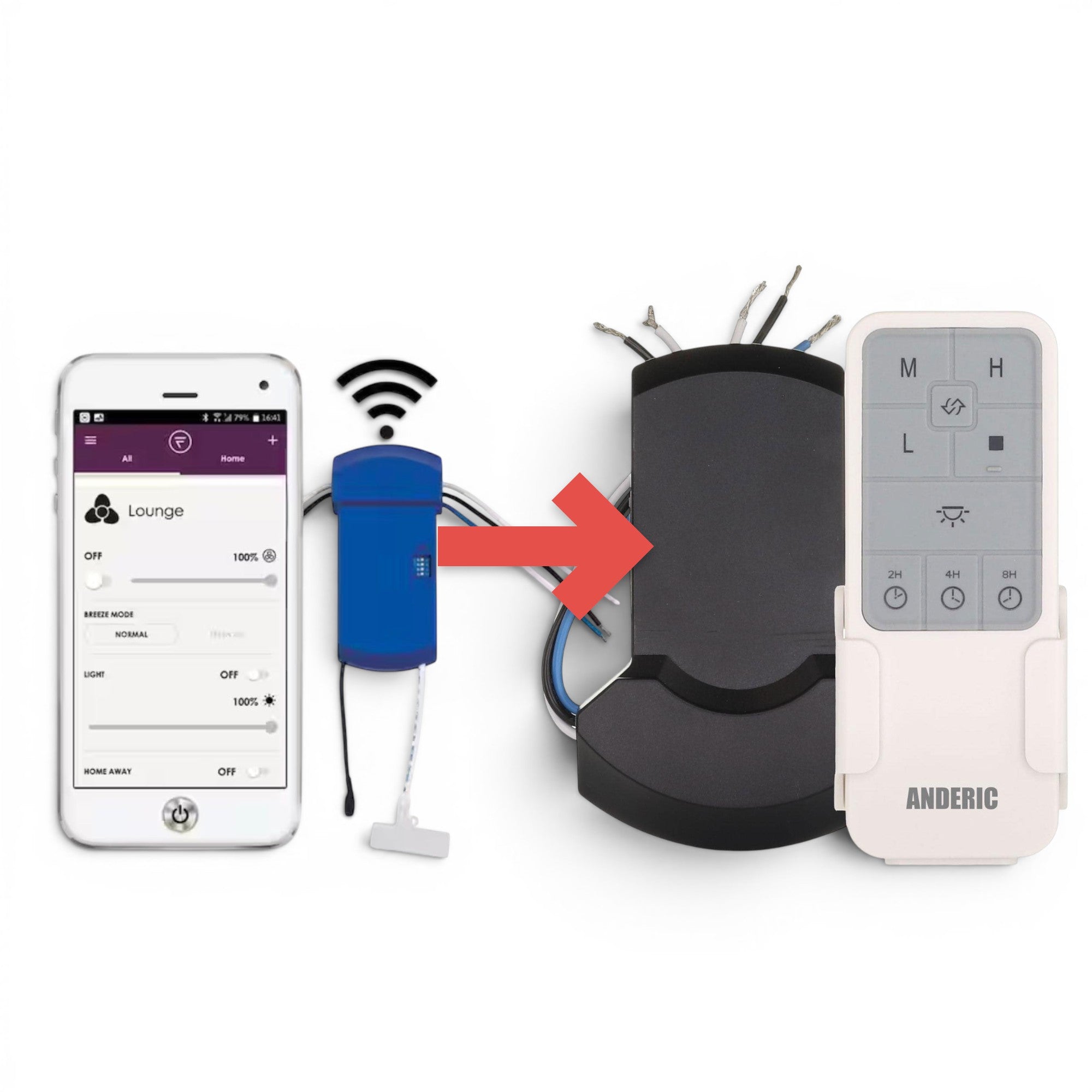 Récepteur FanSync WiFi Fanimation Bleu - MR101W - WFR50