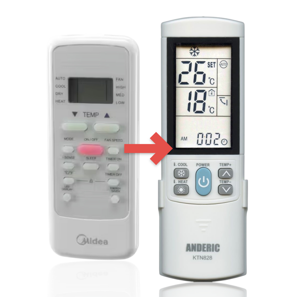 Anderic KTN828 universal air conditioner remote control with backlit LCD screen and white plastic casing