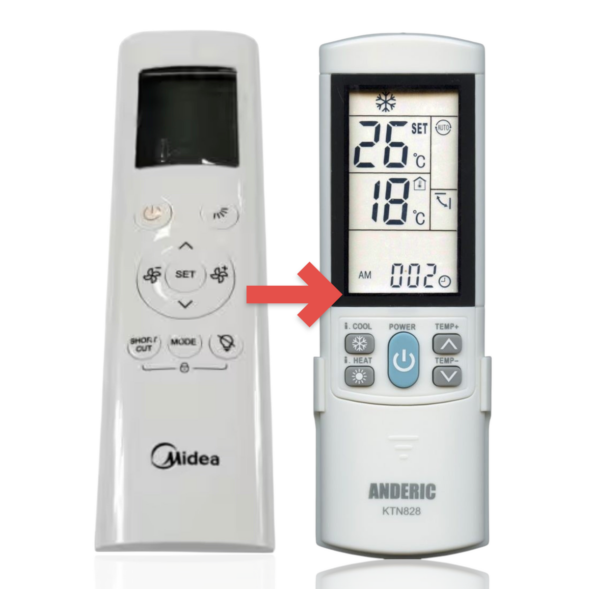 Anderic KTN828 white universal remote control for Midea mini split air conditioners with backlit LCD display