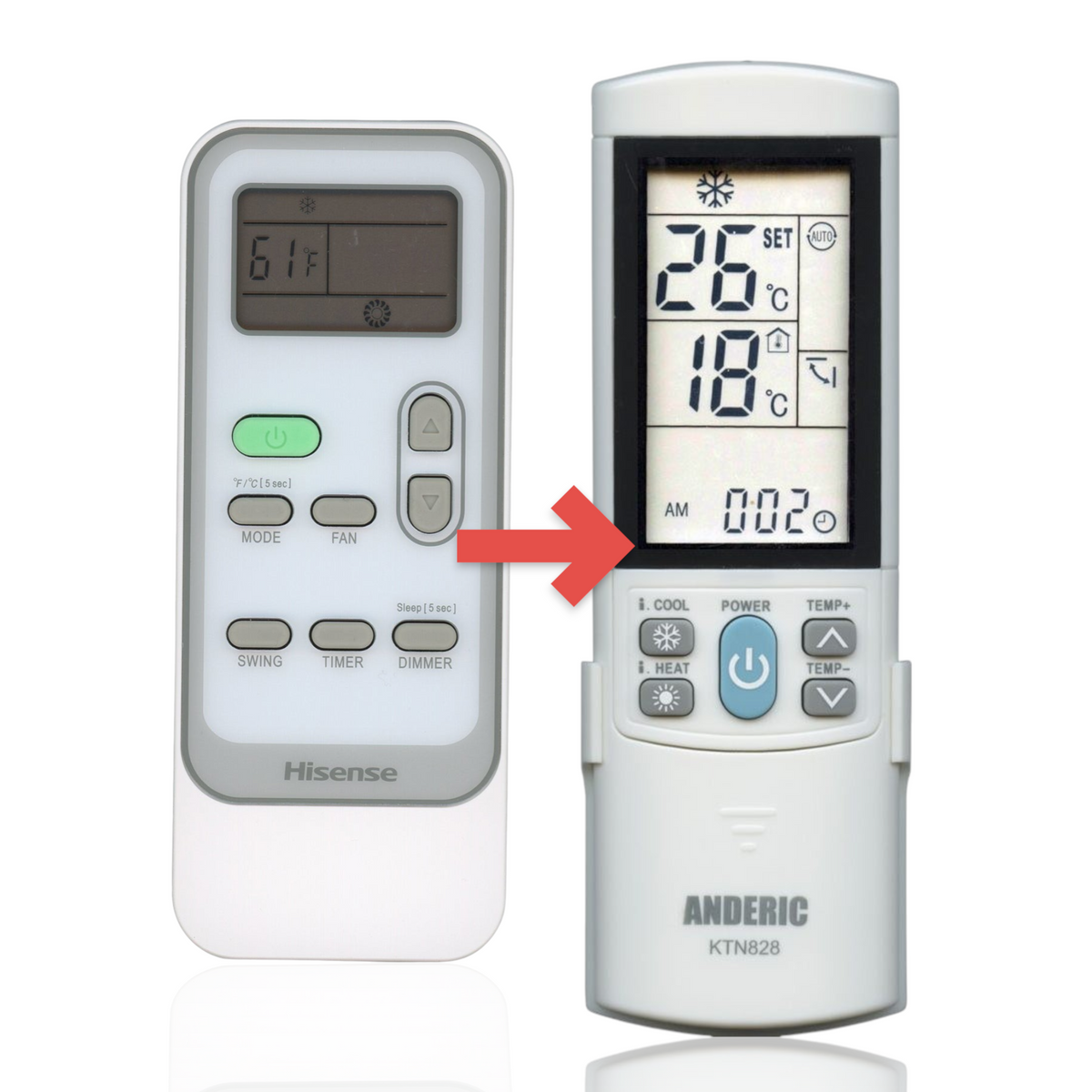 Anderic replacement remote control for Hisense portable air conditioners with LCD screen and grey function buttons.