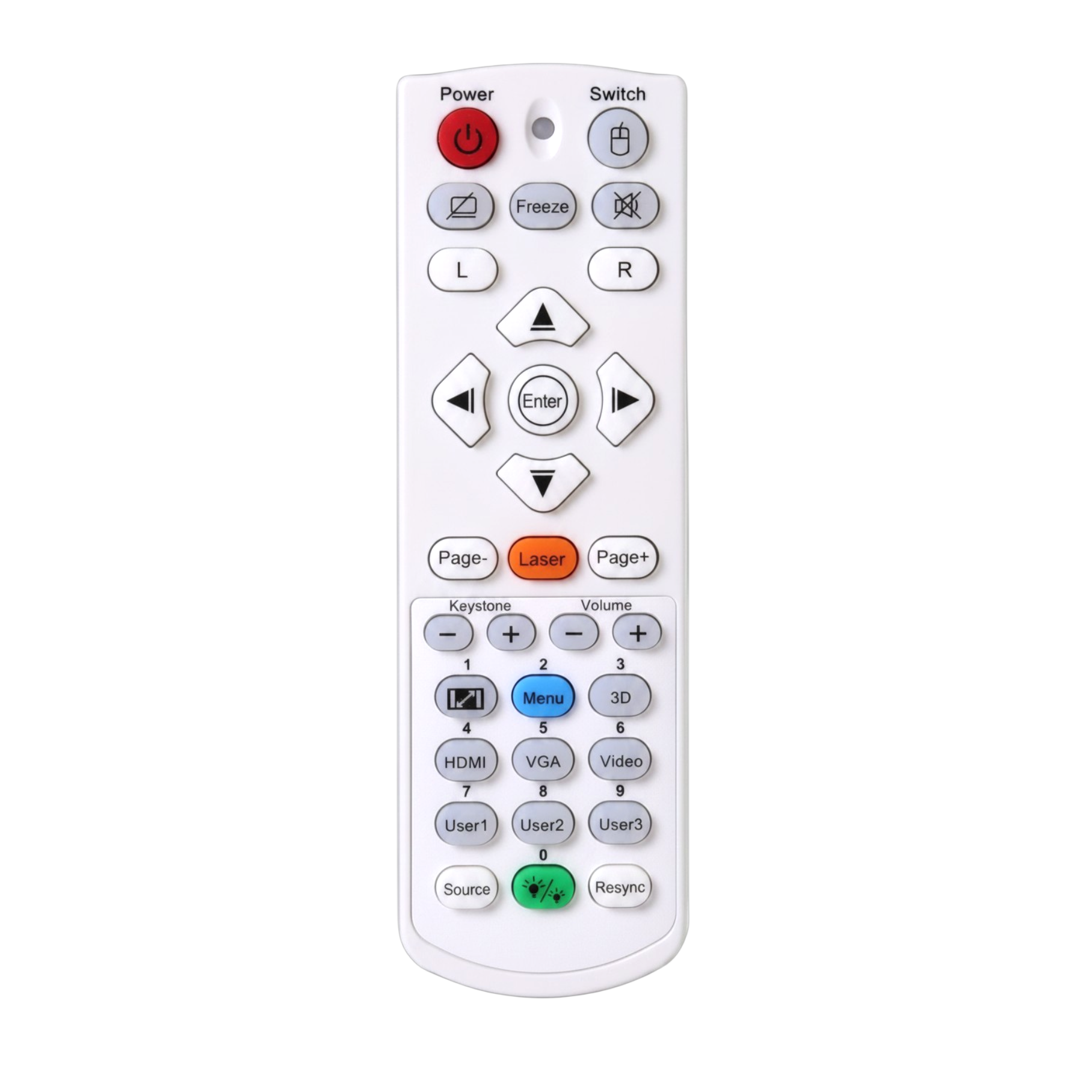 Mando a distancia de proyector Optoma BR-5080C con puntero láser y funciones de ratón - BR-5080C