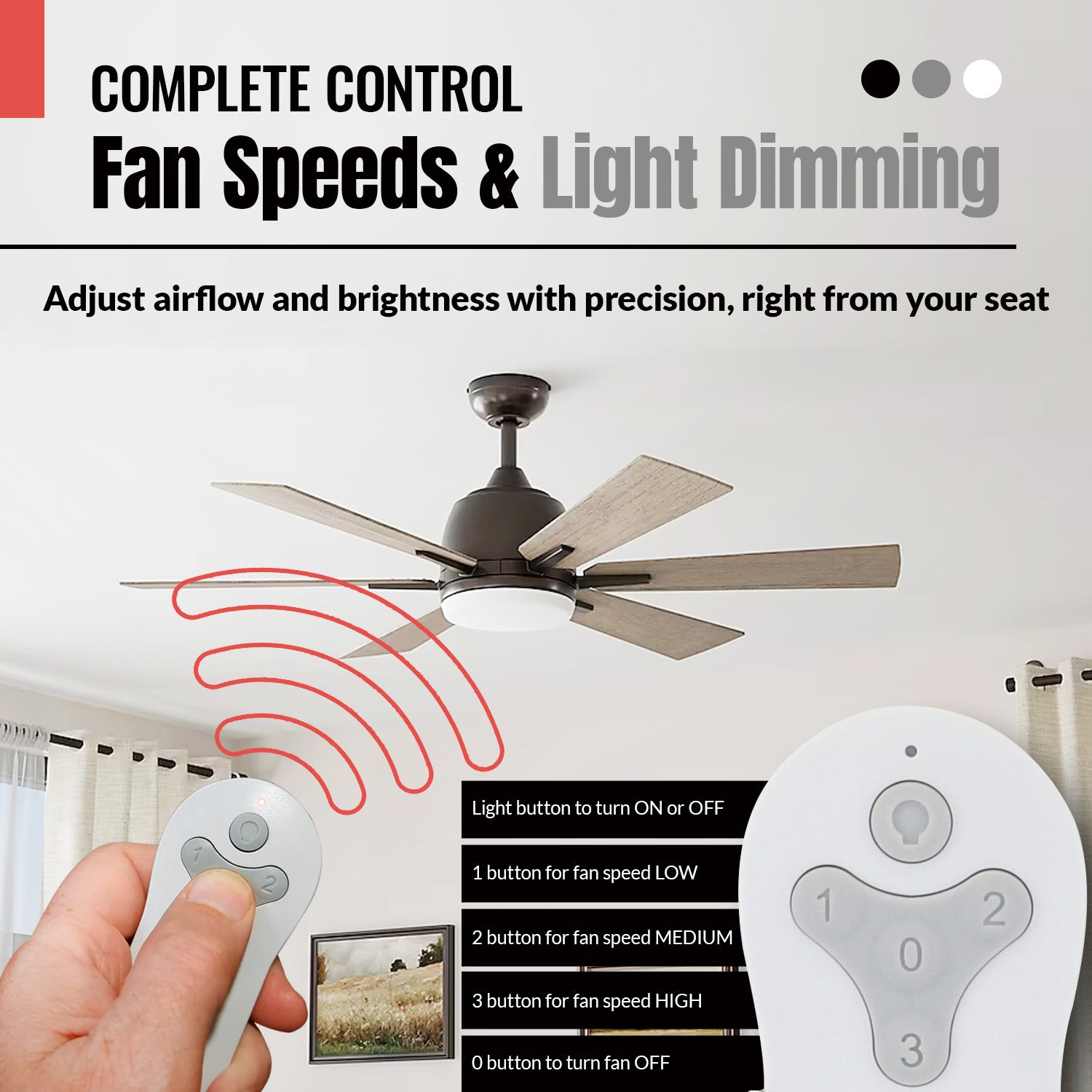The Anderic TR214D Remote Control (RRTR214D) for KUJCE10311, KUJCE10712, or TR214B Harbor Breeze ceiling fans lets you adjust fan speed and light brightness from a distance.