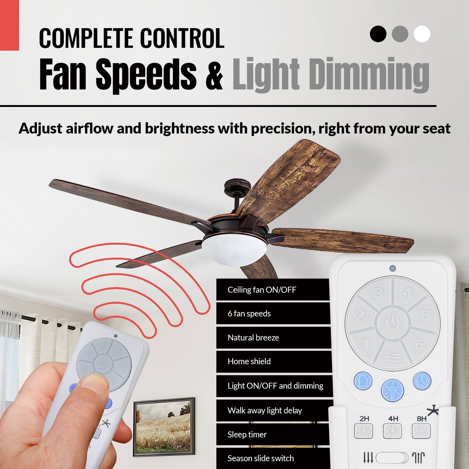Anderic RRTX012 Replacement Ceiling Fan Remote Control for Harbor Breeze A25-TX012, A25-TX025