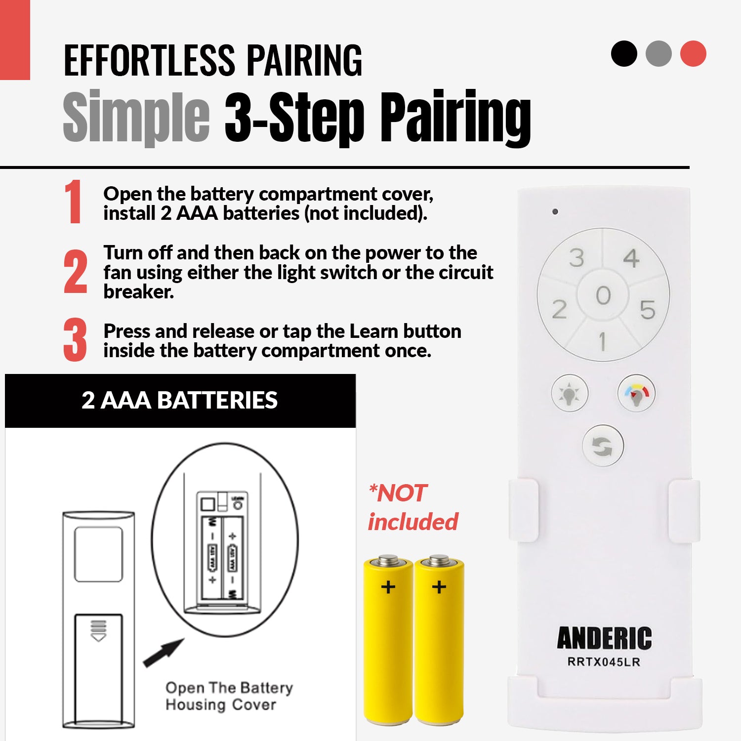 Anderic RRTX045LR Replacement Ceiling Fan Remote Control for Home Decorators Collection A25-TX045-LR