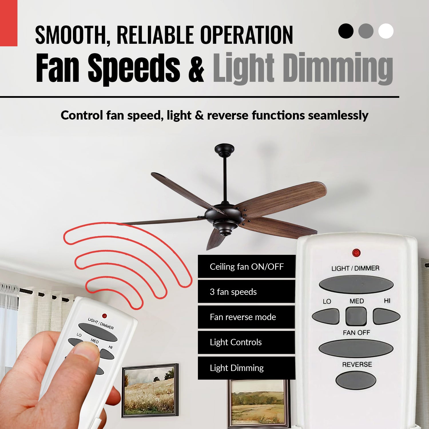 Anderic RR7078TR/UC7051R Replacement Ceiling Fan Kit for Hampton Bay and Others