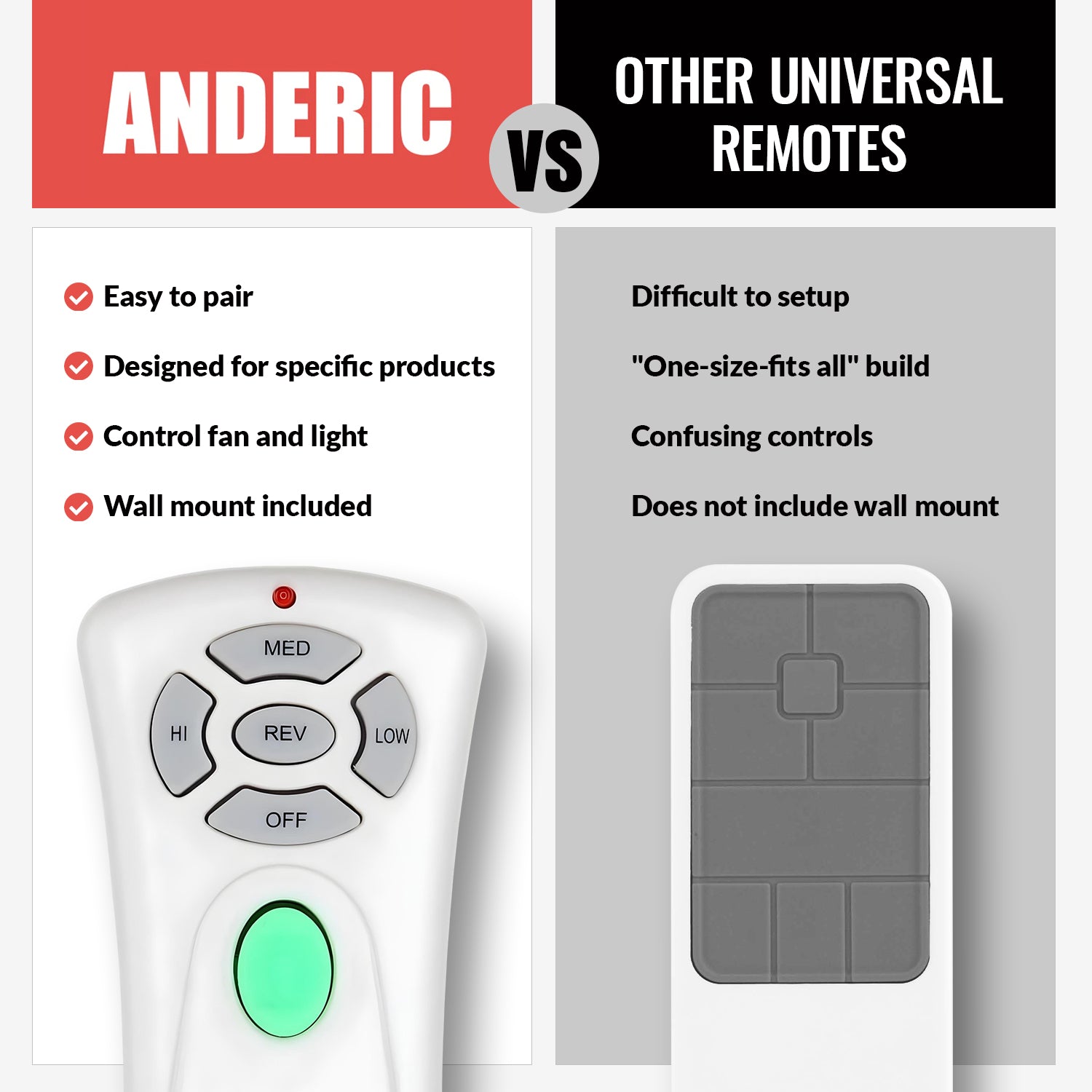 Anderic RR7080T (UC7080T) Ceiling Fan Remote Control for Hampton Bay | CHQ7080T | Up Light | Down Light | Reverse
