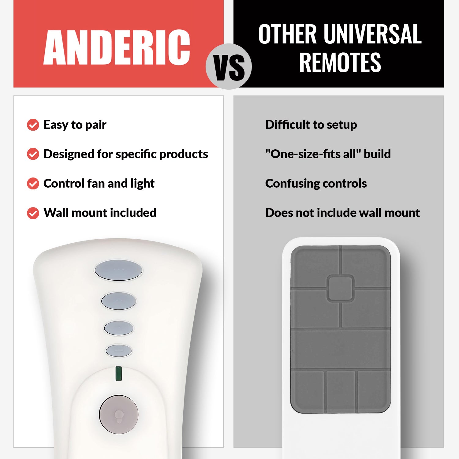 Télécommande Anderic 99119 pour ventilateur de plafond Hunter