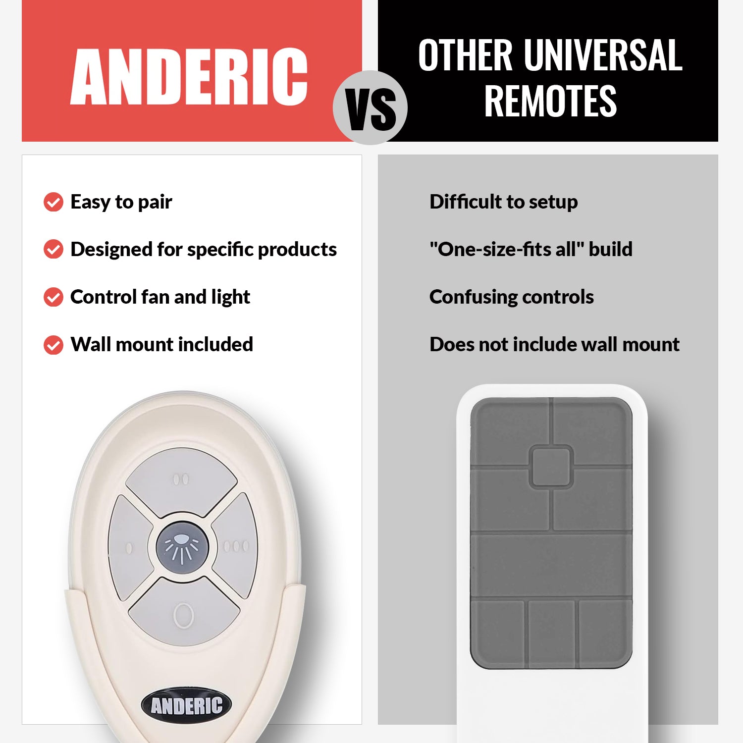 Télécommande Anderic RRTX007 pour ventilateur de plafond Harbor Breeze A25-TX007