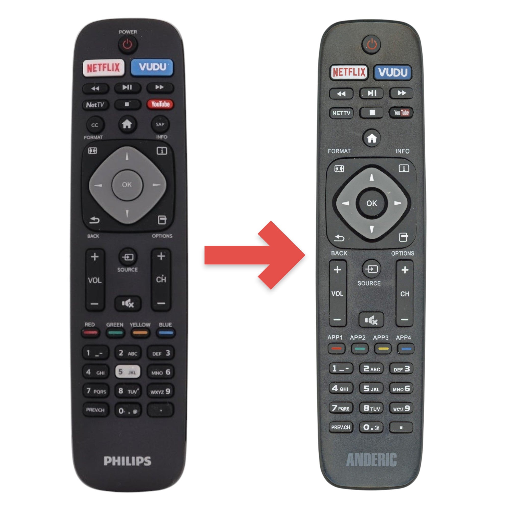 Control Remoto de TV Philips NH503UP con Netflix, Vudu, NetTV, YouTube Apps – NH503UP