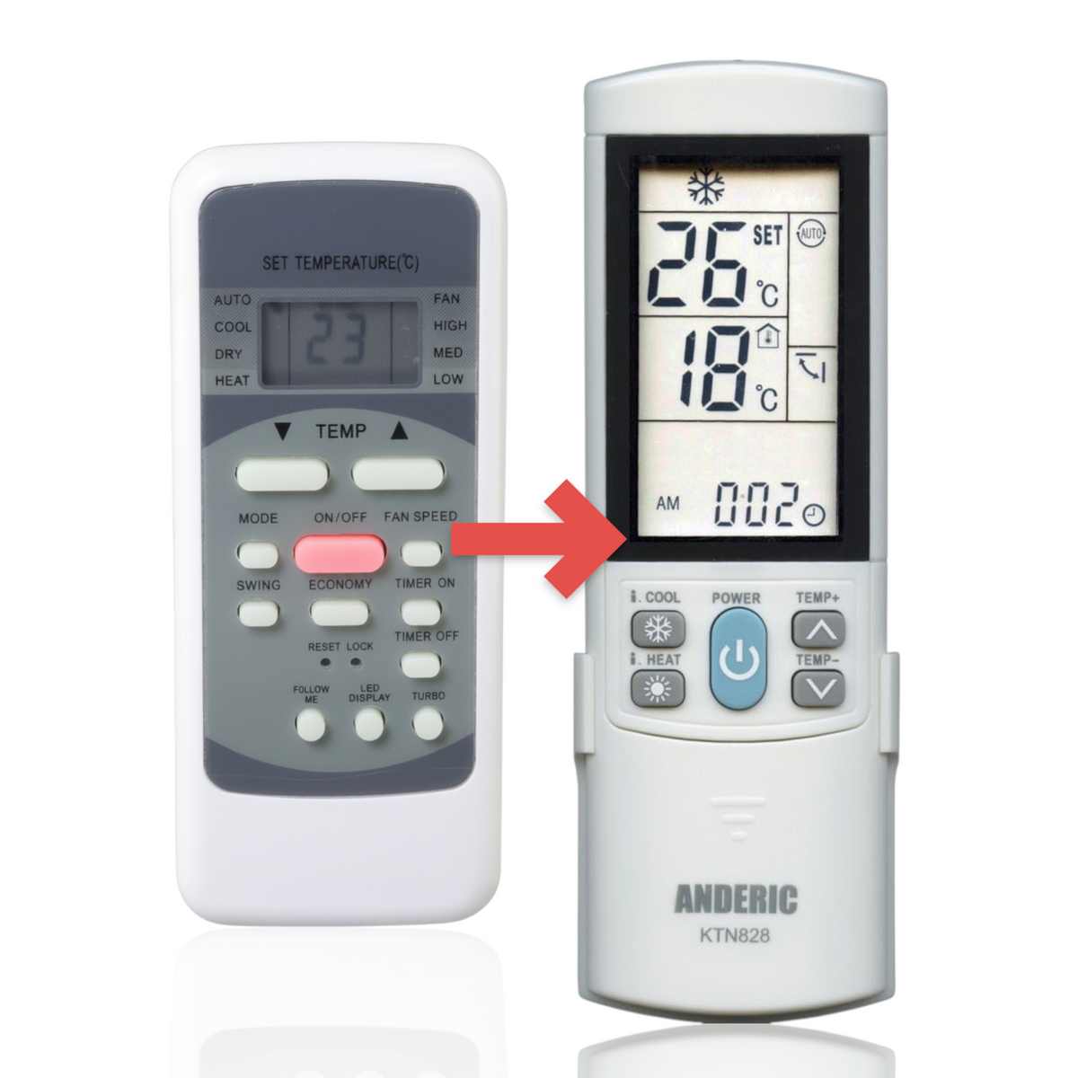 Anderic KTN828 replacement remote for Midea mini-split AC units featuring an LCD screen and backlit control buttons.