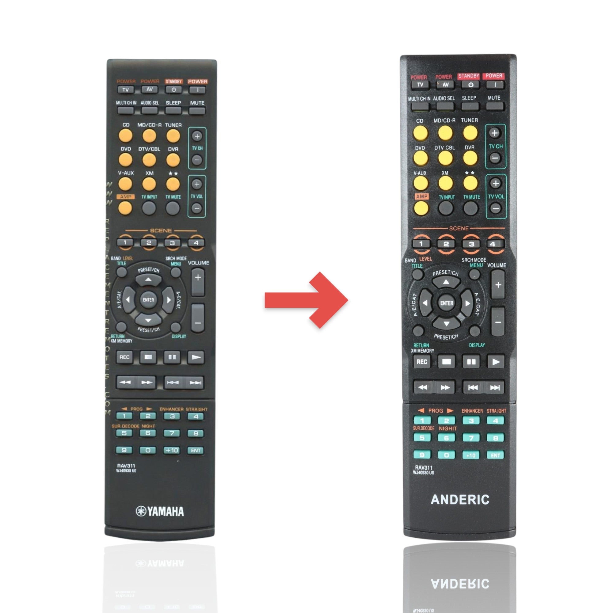 Control remoto del receptor Yamaha RAV311