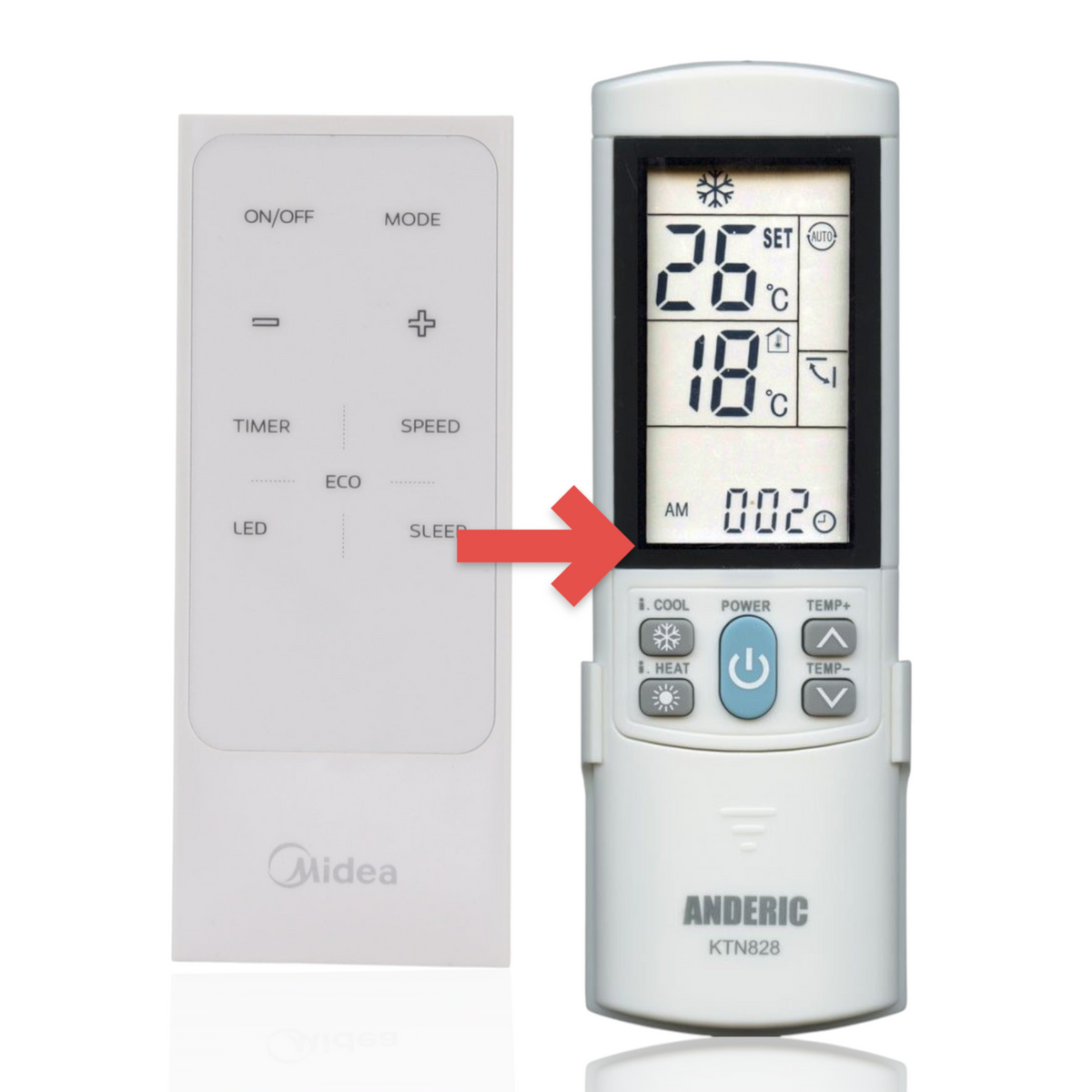 Anderic replacement remote control for Midea window air conditioners in white with clearly labeled function buttons