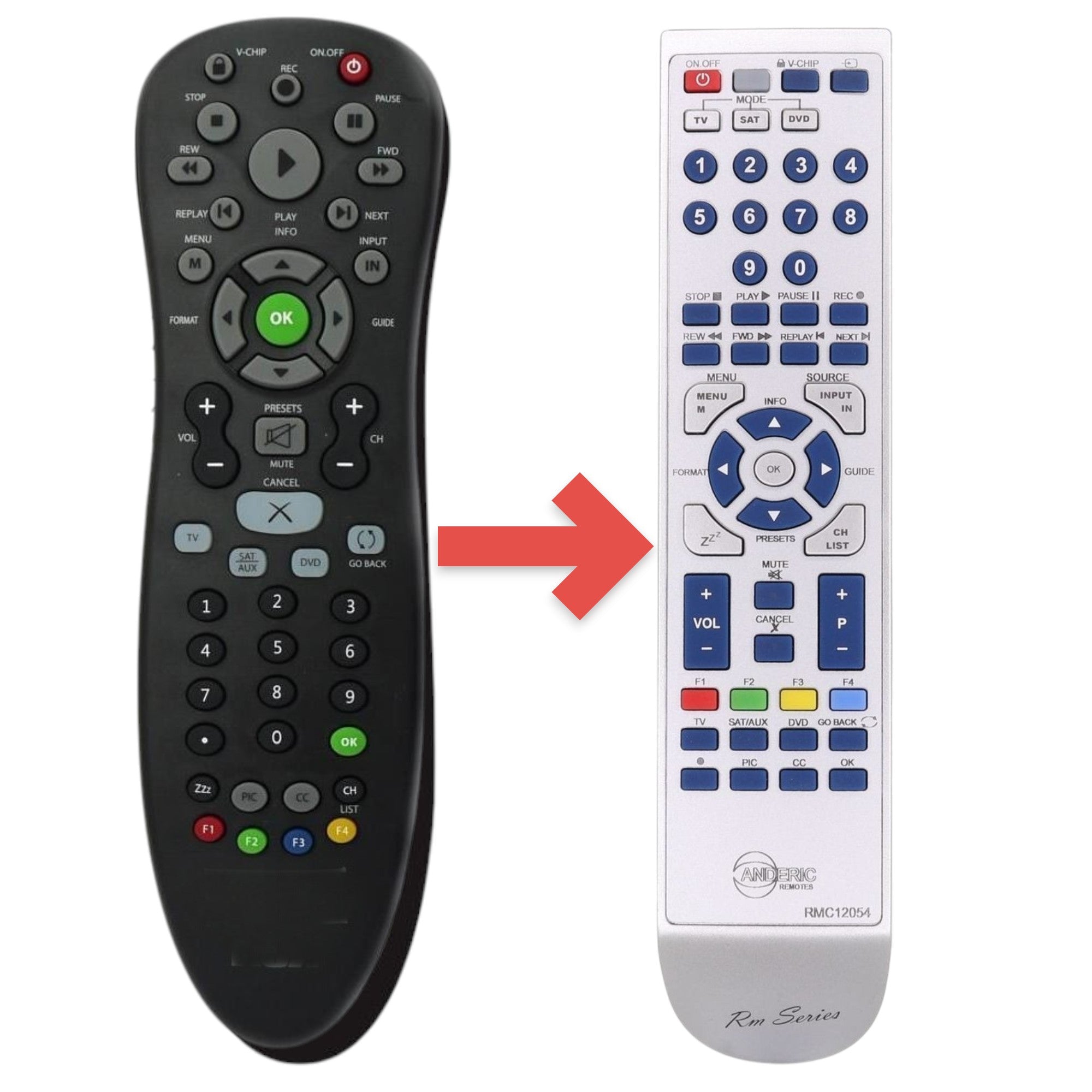 Télécommande TV Anderic pour RCA RC225, RC2254702/01 - RMC12054