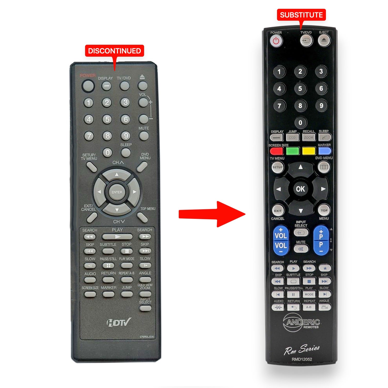 Anderic TV/DVD Combo Remote Control for Sansui 076R0LJ030, 076R0HE04A, 076R0LJ041 - RMC12052