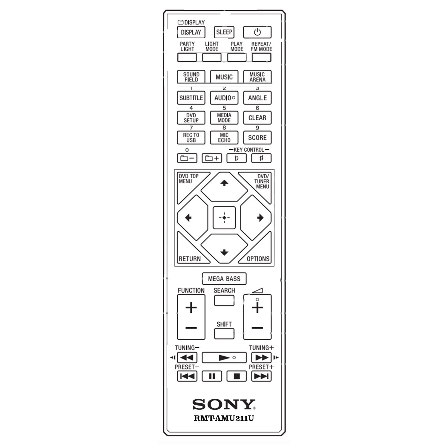 Télécommande pour système audio domestique Sony RMTAM211U - 149319411