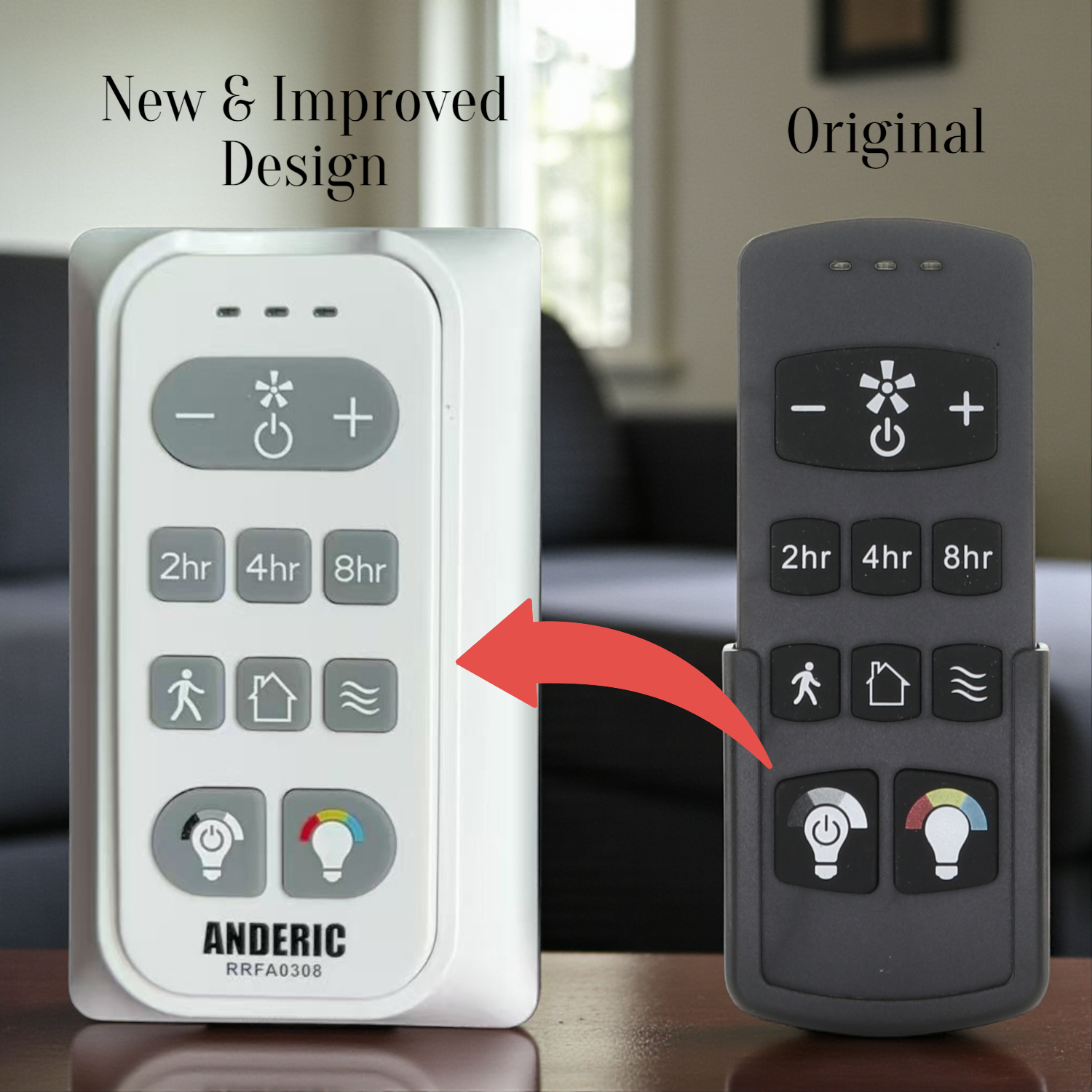 Anderic RRFA0308 Ceiling fan Remote Control for Harbor Breeze Boltz III, Mac III, Reverdy, Flanagan III, and Crestwell Fans - A25-FA0188A