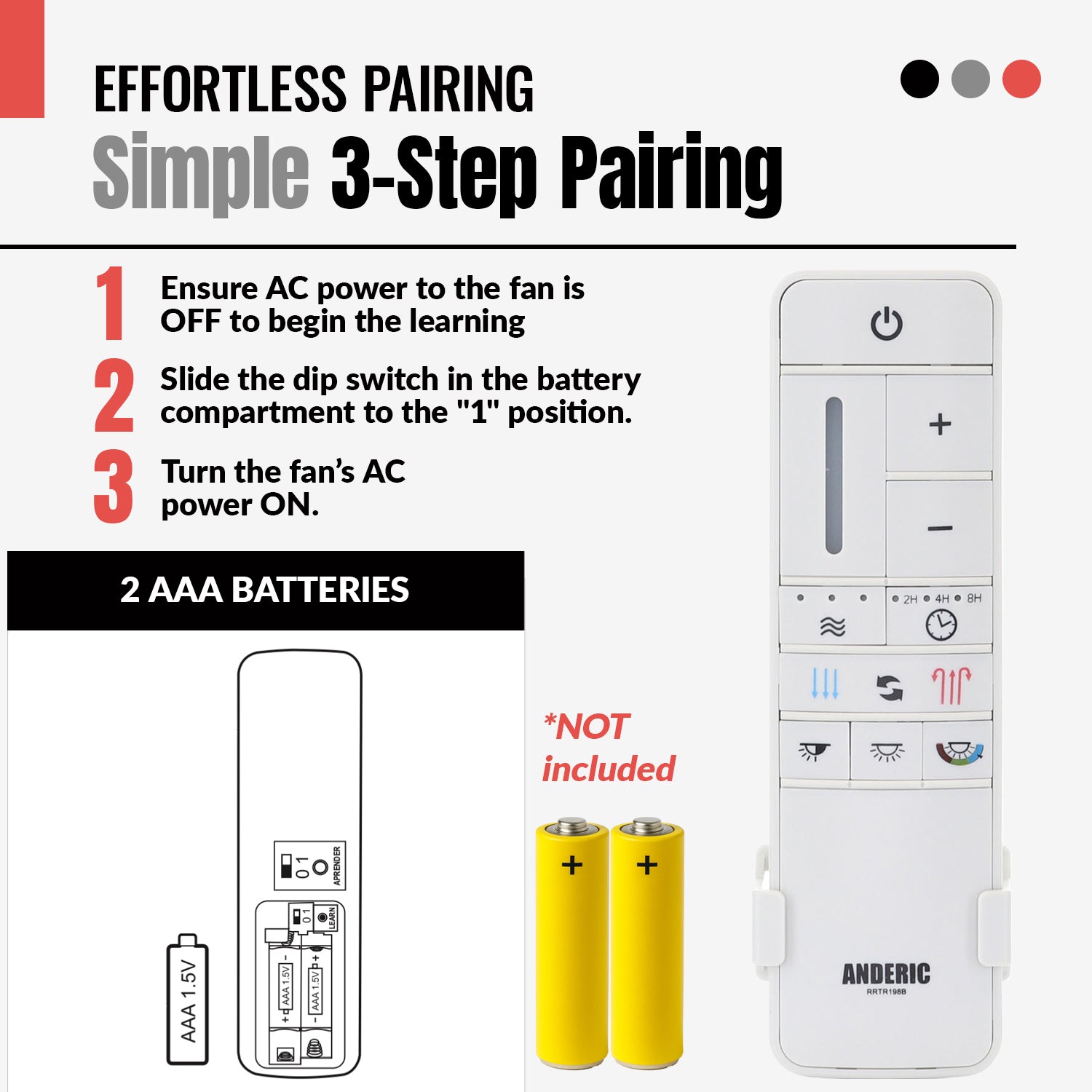 Instructional graphic showing the Anderic TR198B Ceiling Fan Remote Control and pairing steps. Requires 2 AAA batteries (not included). Direct replacement for models 2AQZU-18012, KUJCE10308, TR198A, and RRTR198B.