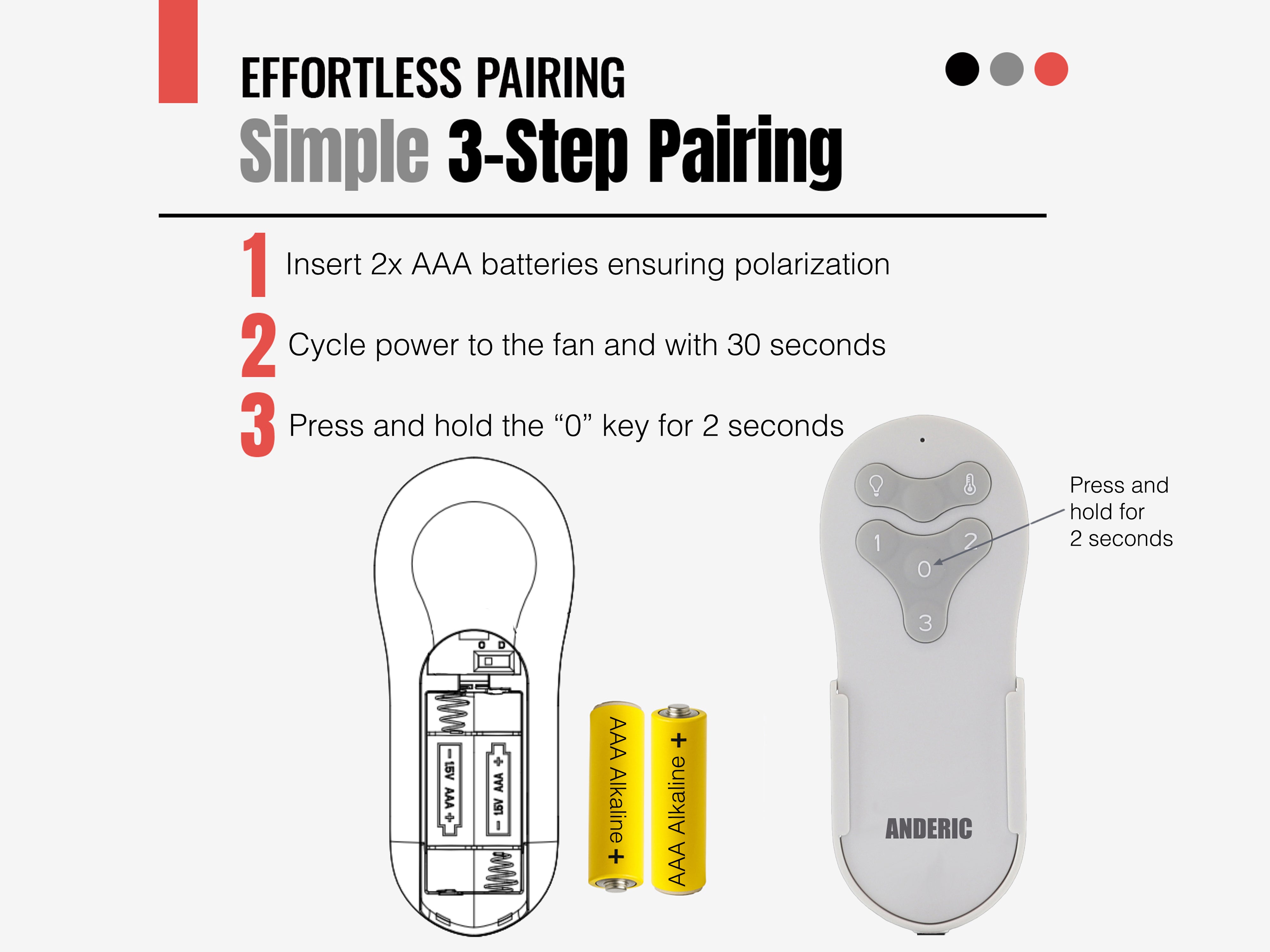 Anderic RRTRA024L1M Replacement Remote Control for Harbor Breeze Reidsport 44-In & 52-In Ceiling Fans | 2AQZU-18038 | 304.25 MHz