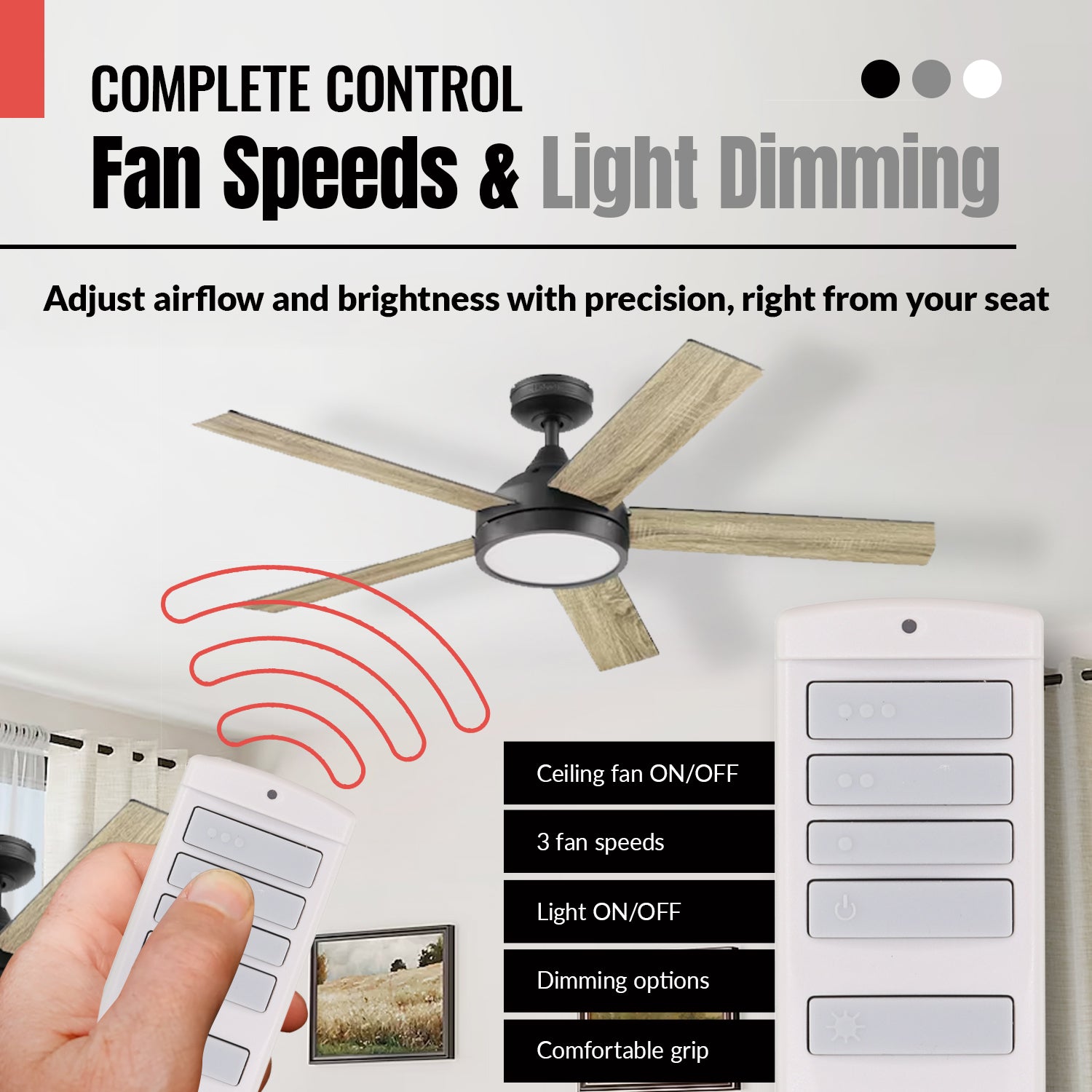 Control remoto Anderic A25-TX001-R1 / A25-TX005-R para ventilador de techo Harbor Breeze - RRTX001R