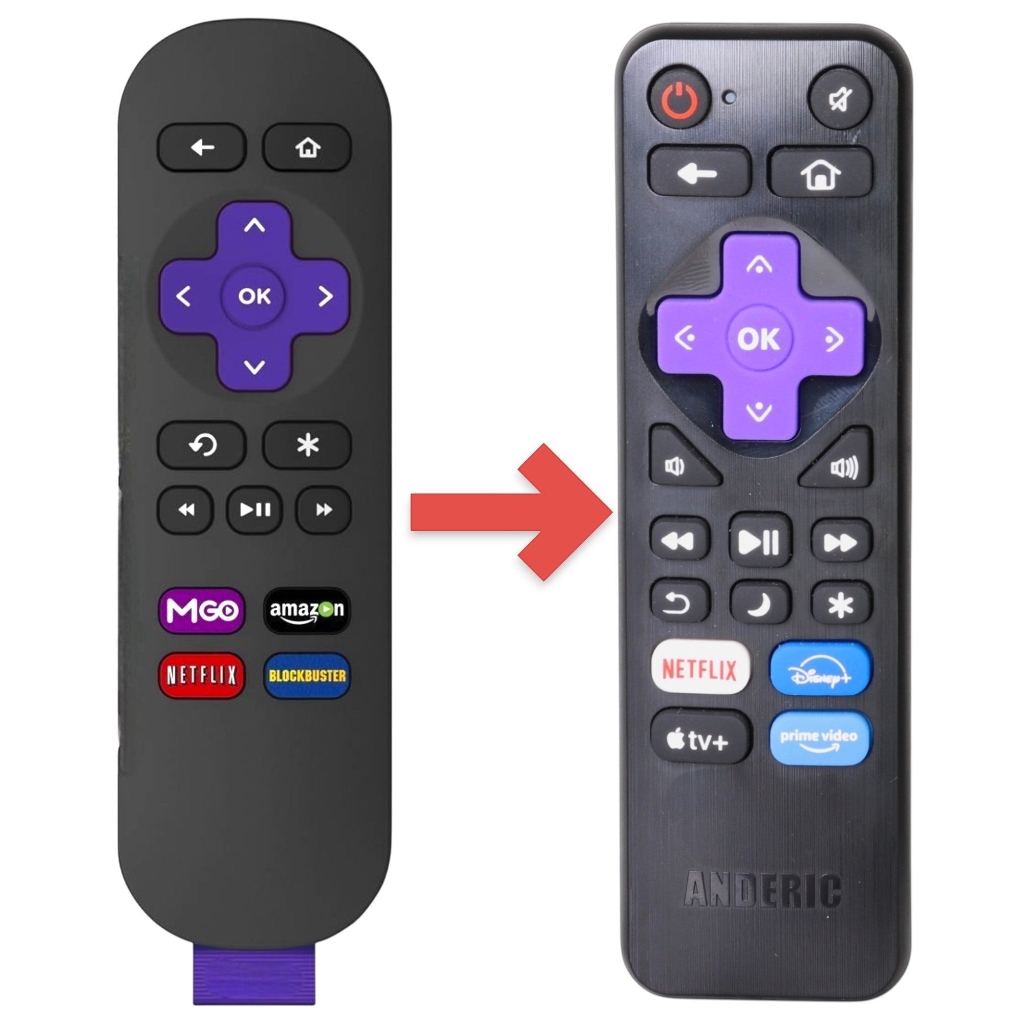 Télécommande de diffusion IR Roku Roku 2