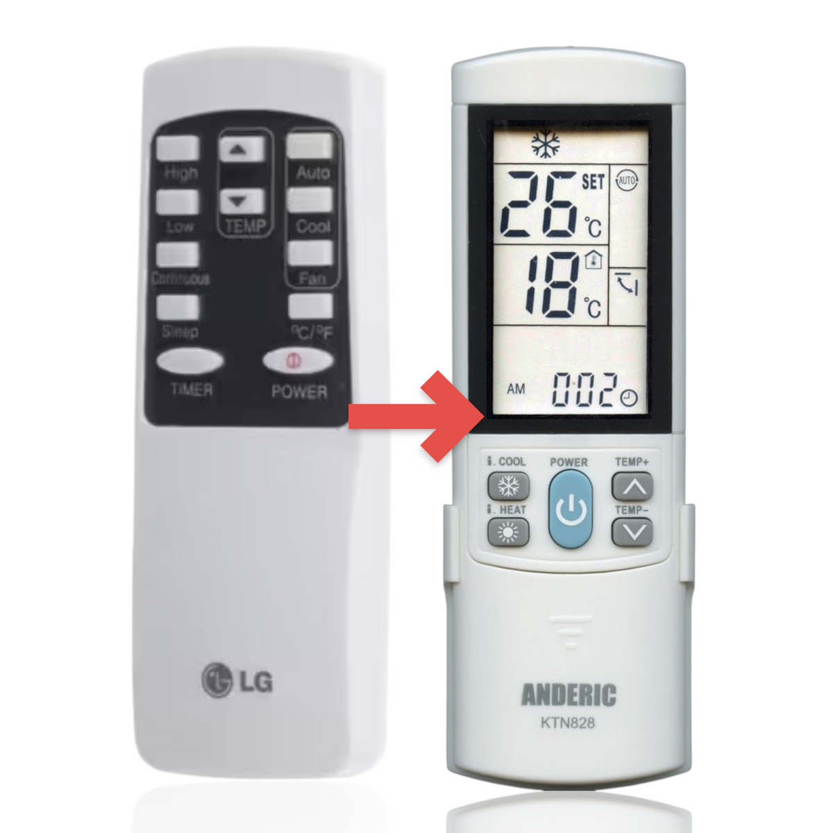 Anderic KTN828 white remote control for LG portable air conditioners with clearly labeled function buttons