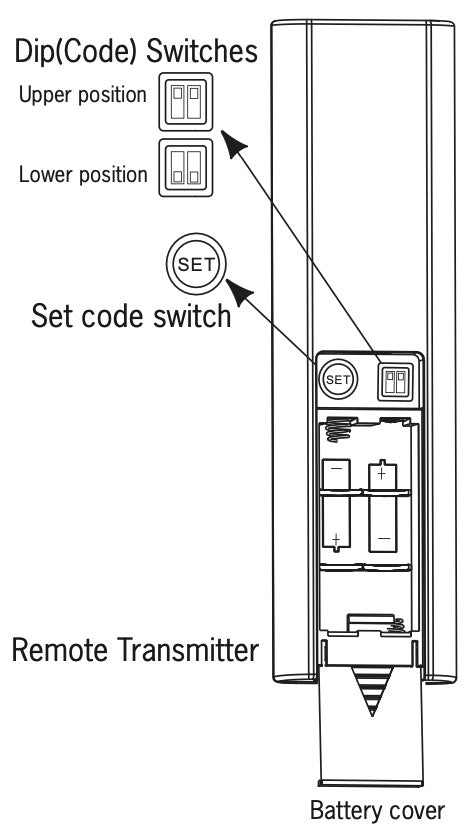 Control remoto genérico para ventilador de techo Visual Comfort 7rc04-cf100001