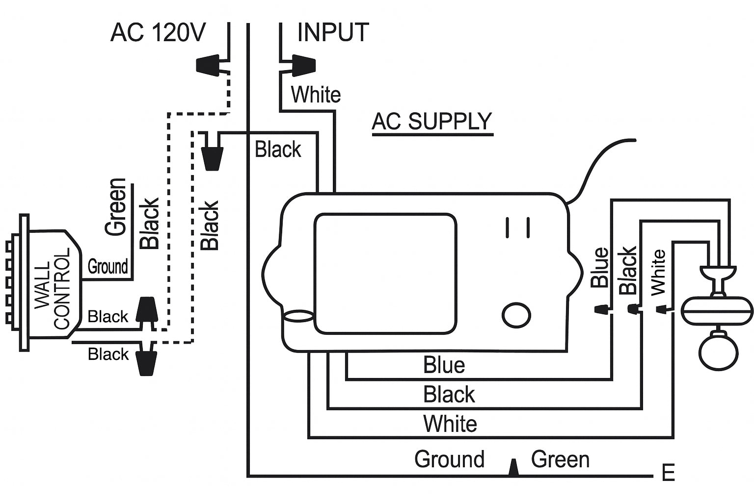 Anderic UC9051T-Wired 3-Speed Wall Switch Ceiling Fan Remote Control | CHQ9051T