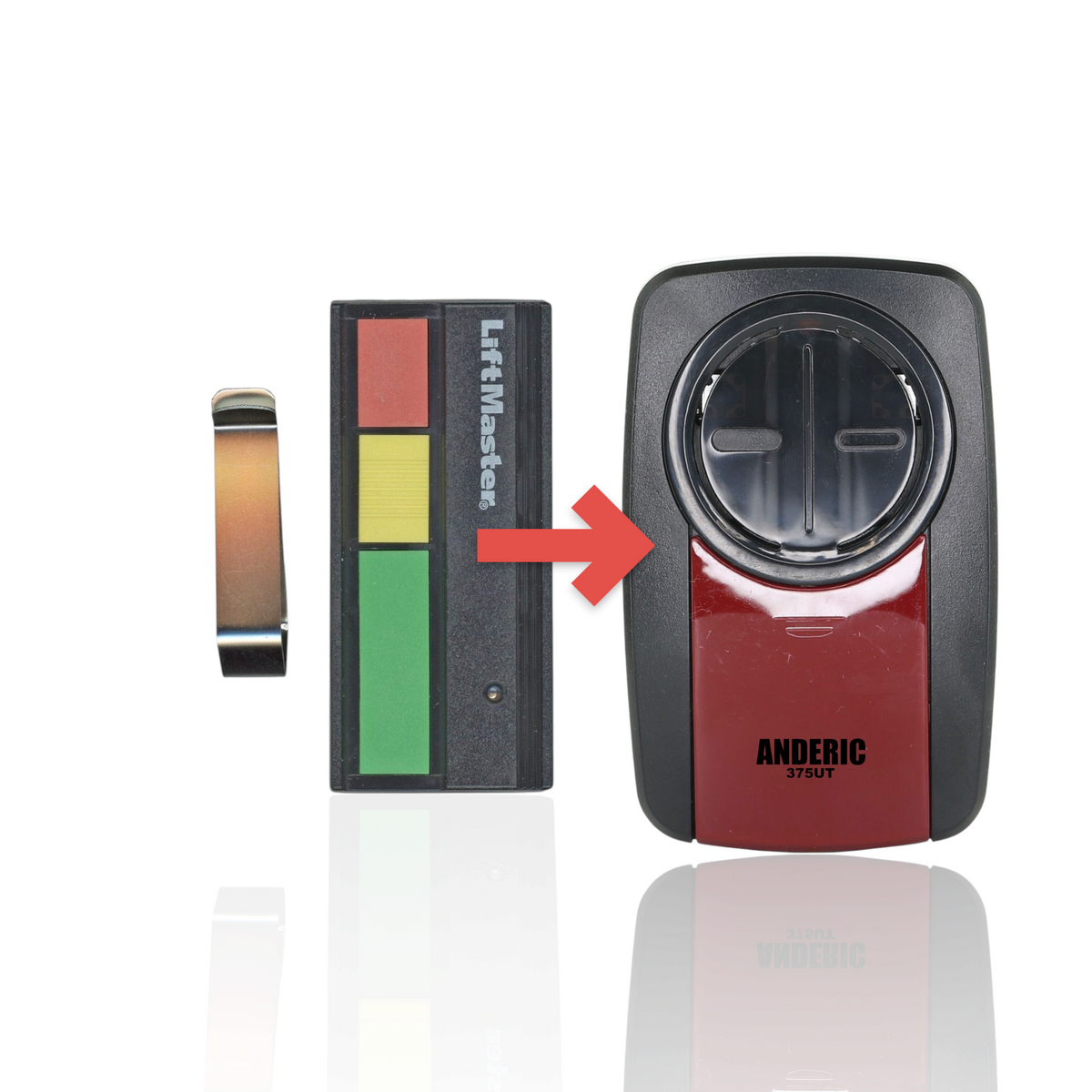 Anderic 3-button garage door opener remote with red, yellow, and green buttons and a metal visor clip.