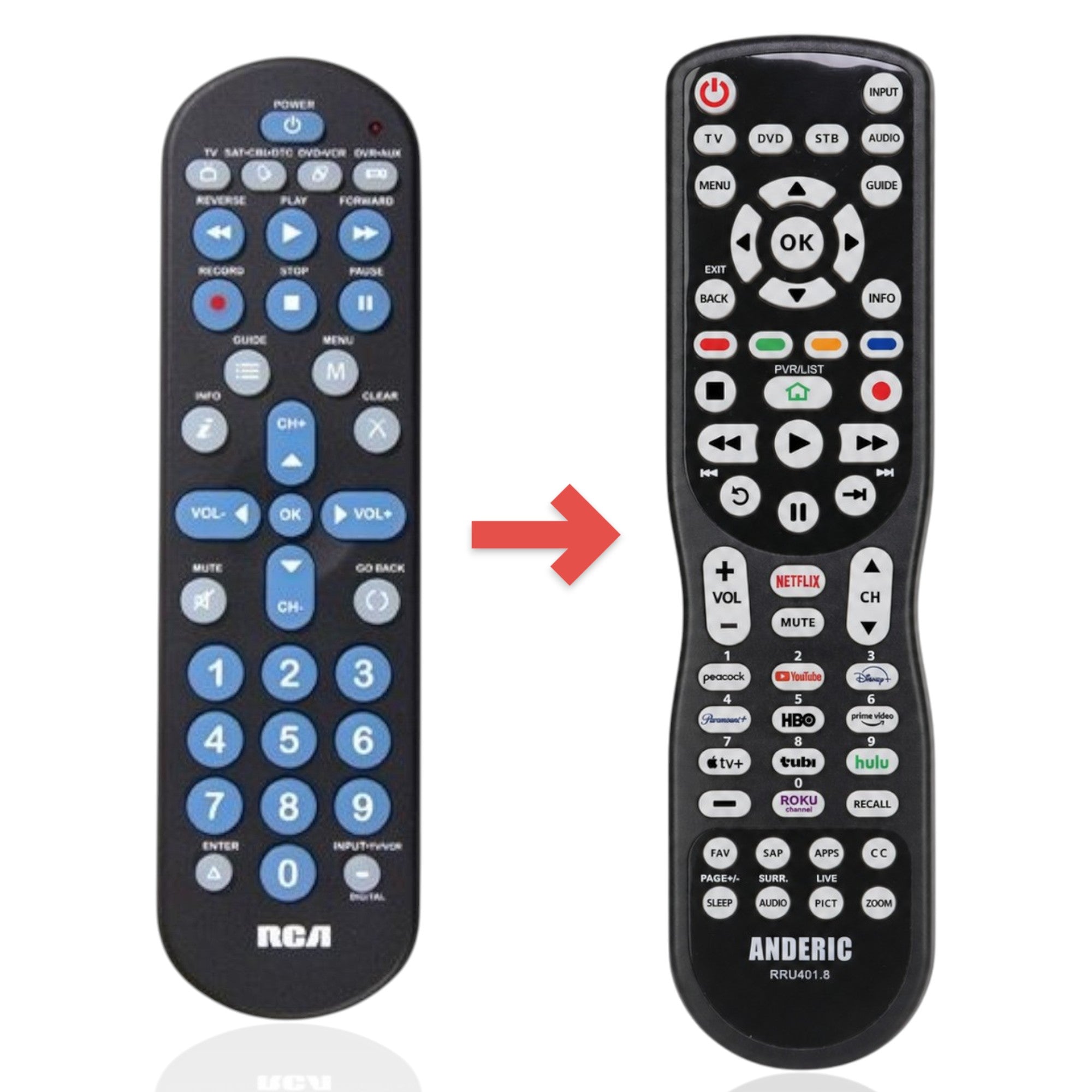 Anderic 4-device universal remote control with a black body, blue buttons, and a backlit keypad for home entertainment.