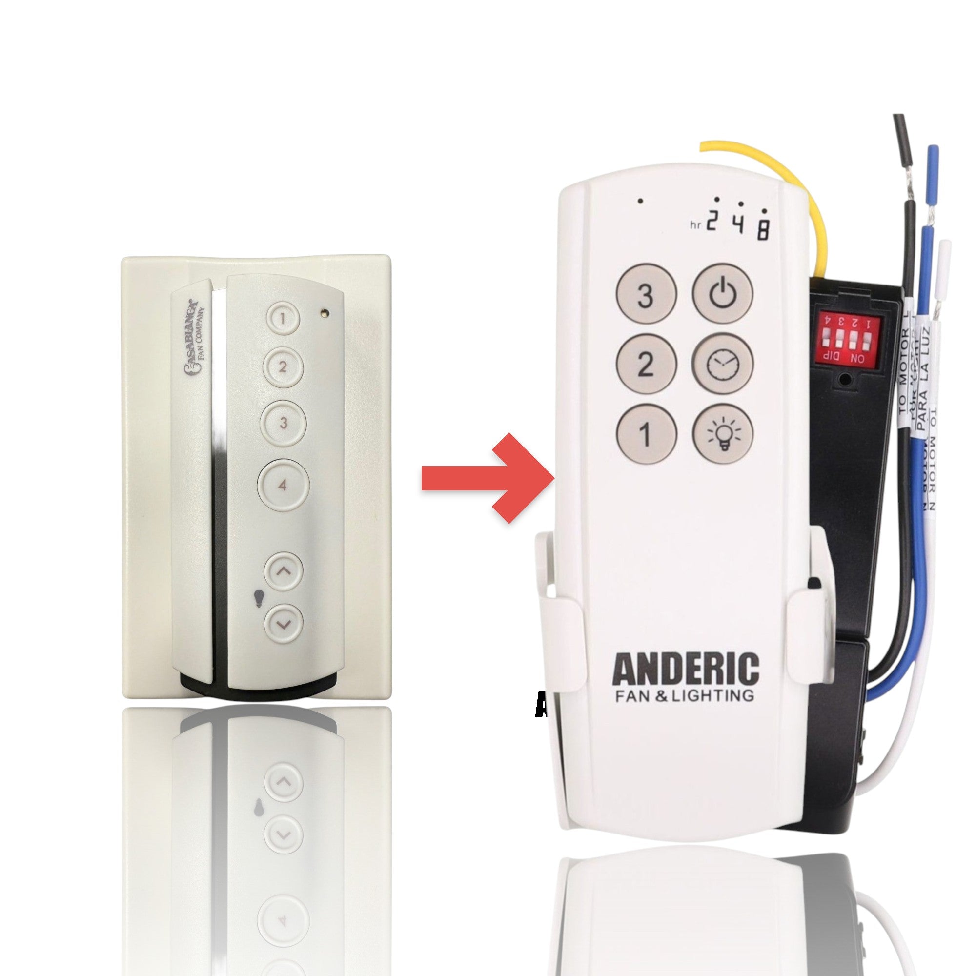 Anderic 4-speed universal remote control kit for Casablanca ceiling fans with light dimming and wall mount plate.