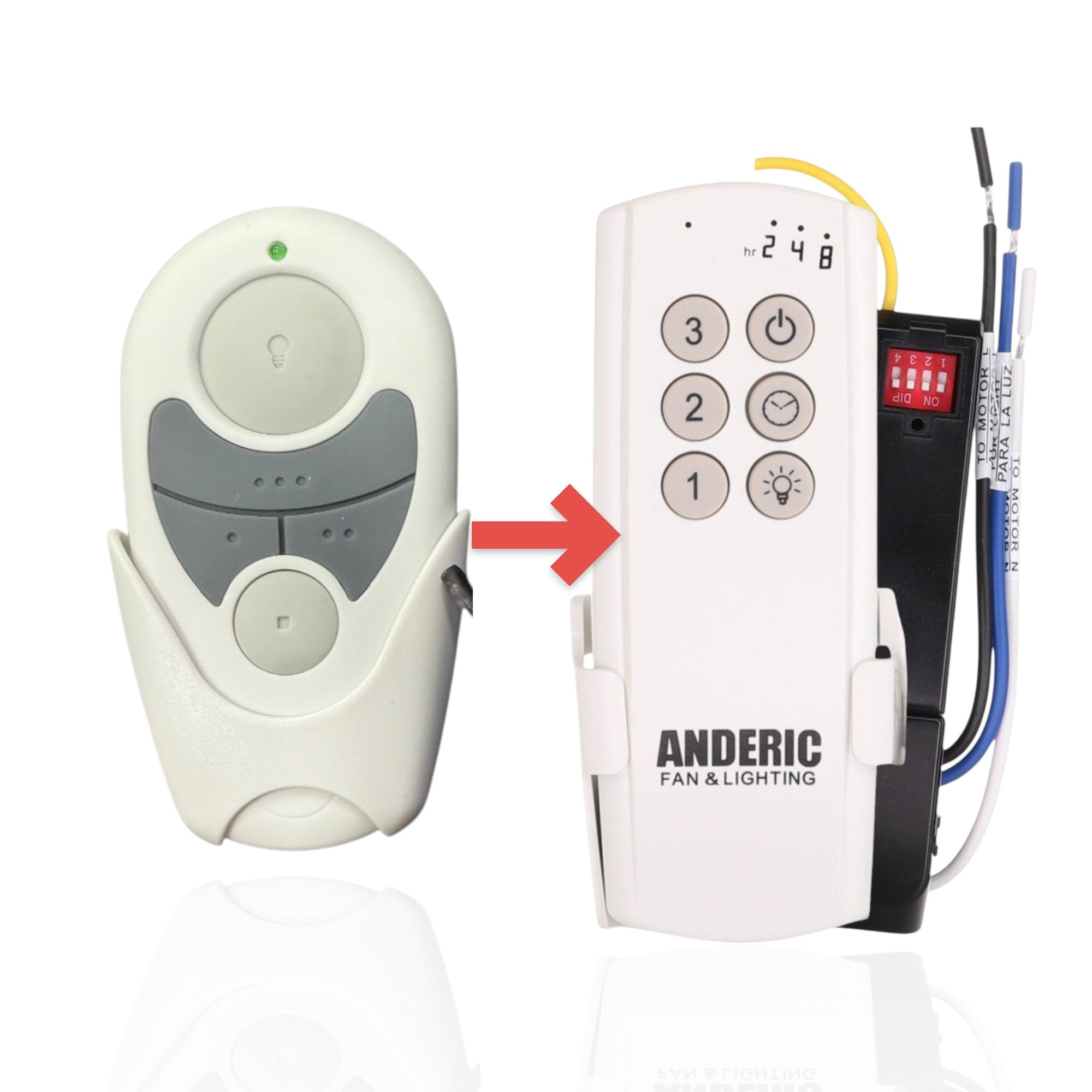 Anderic ceiling fan remote control kit with handheld transmitter, wall bracket, and black canopy receiver unit.